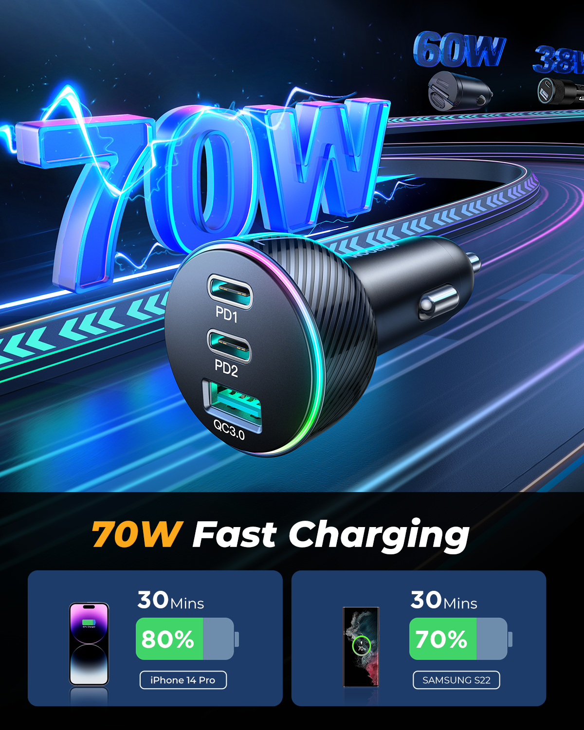 JR-CL26 70W 3-Port (2PD+1USB) Car Charger