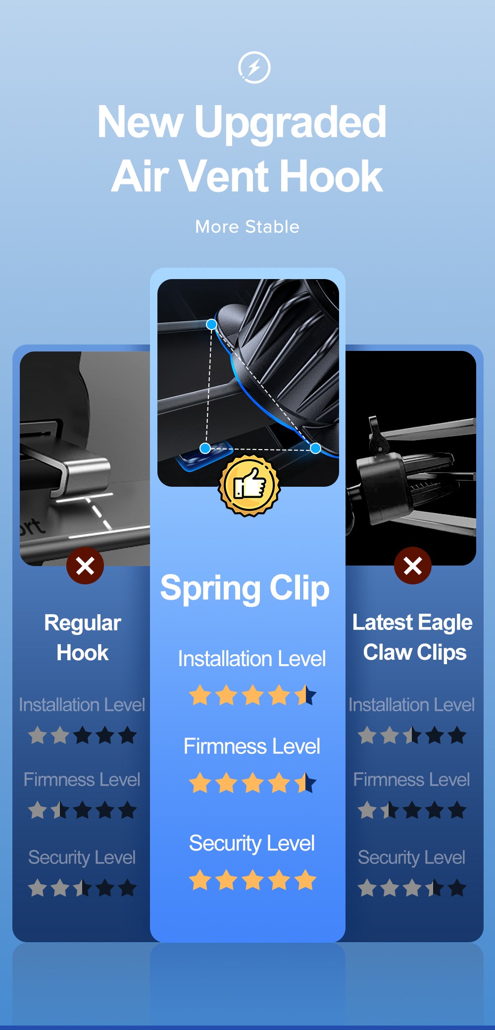 JOYROOM JR-ZS291 Magnetic Wireless Car Charger Holder (Air Vent)