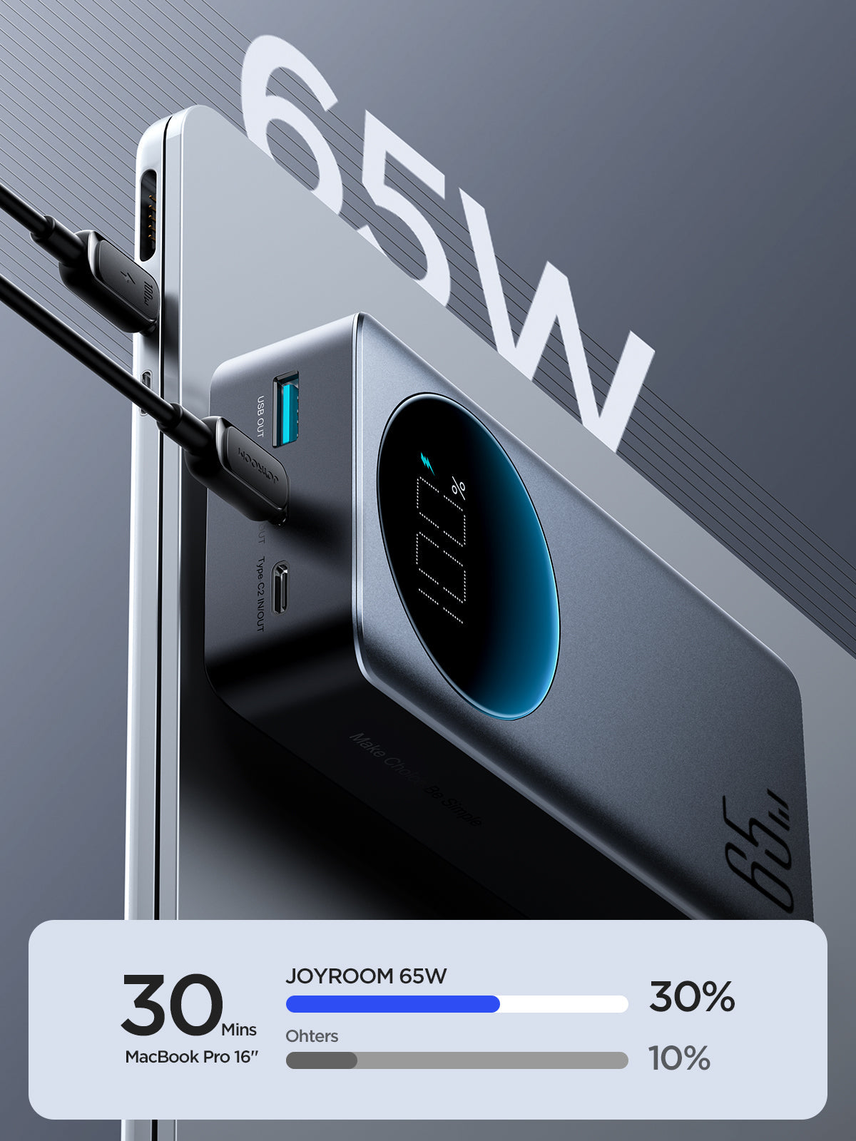 JOYROOM JR-PBF05 65W Power Bank 30000mAh