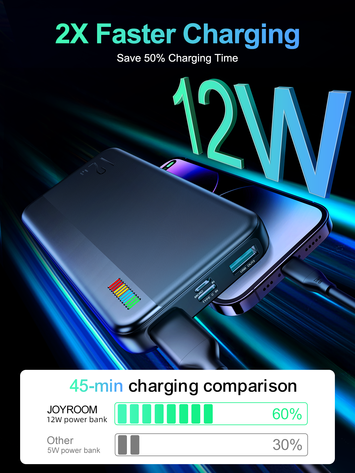 JR-T016/17/18 Dazzling Series 12W Power Bank (With USB to Type.C 0.25m Cable) 10000mAh 20000mAh 30000mAh
