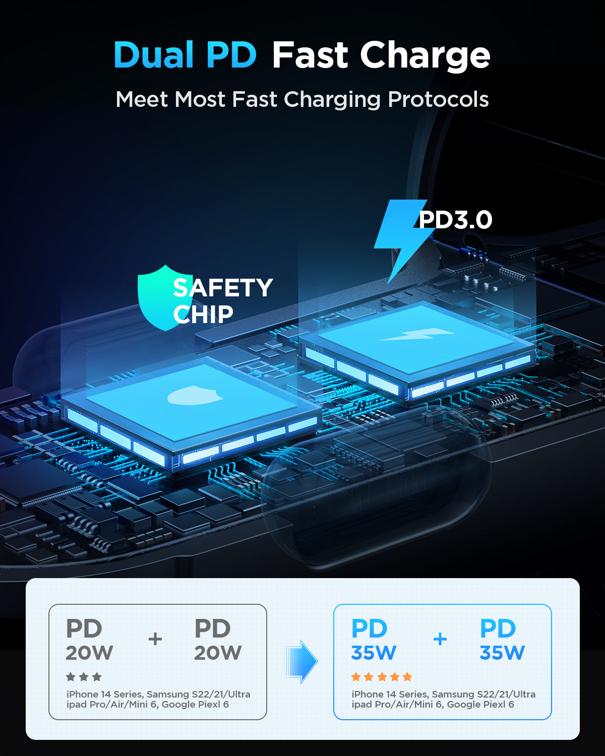 JR-CCN02 70W Dual PD Multi-Color Car Charger with Light Button-Black