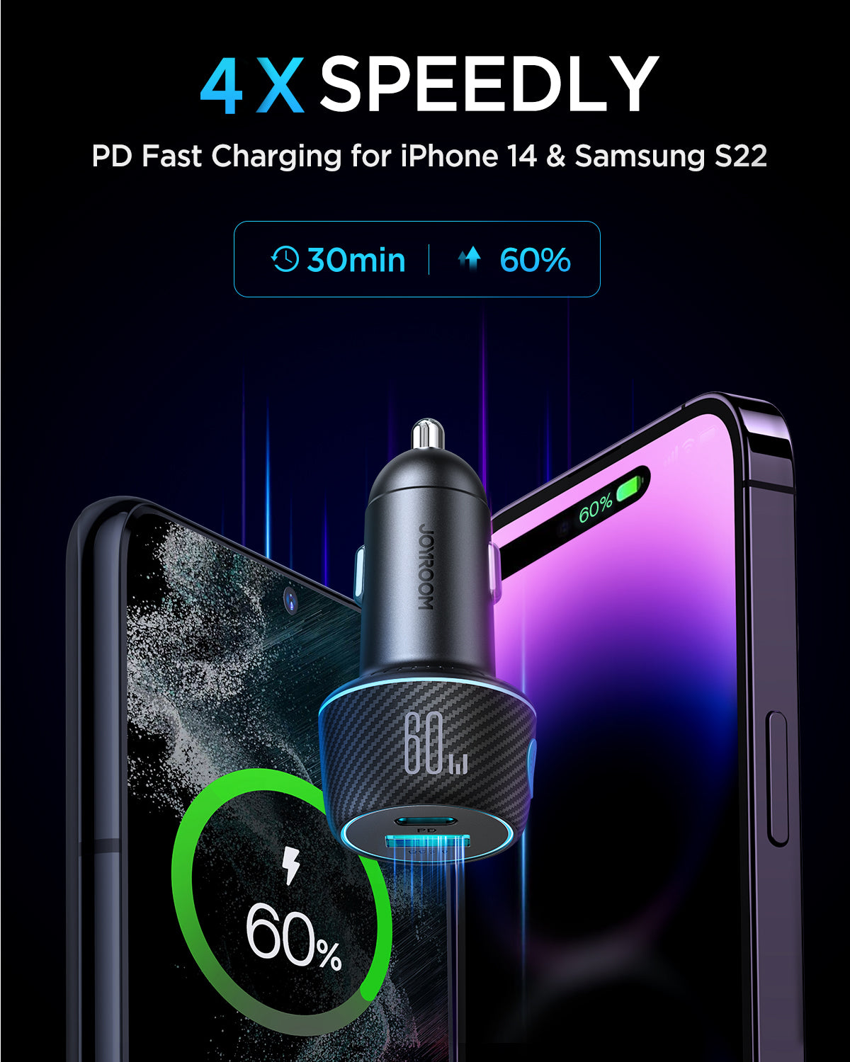 JR-CCN01 60W 1A+1C Multi-Color Car Charger with Light Button