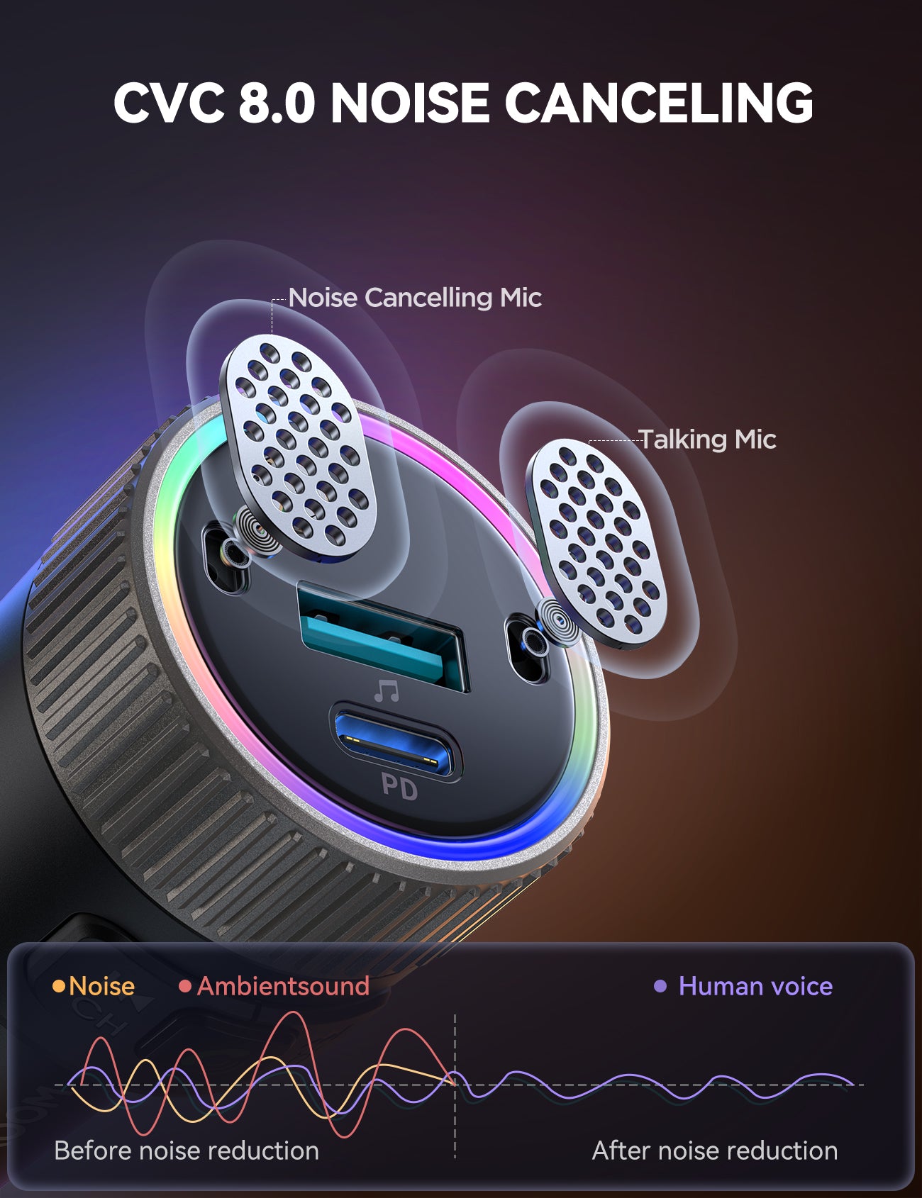 JOYROOM JR-CCB02 60W Car Wireless FM Transmitter