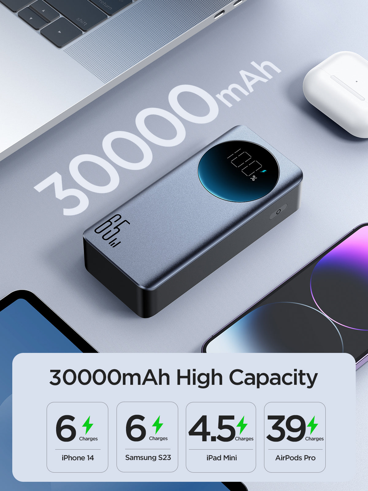 JOYROOM JR-PBF05 65W Power Bank 30000mAh