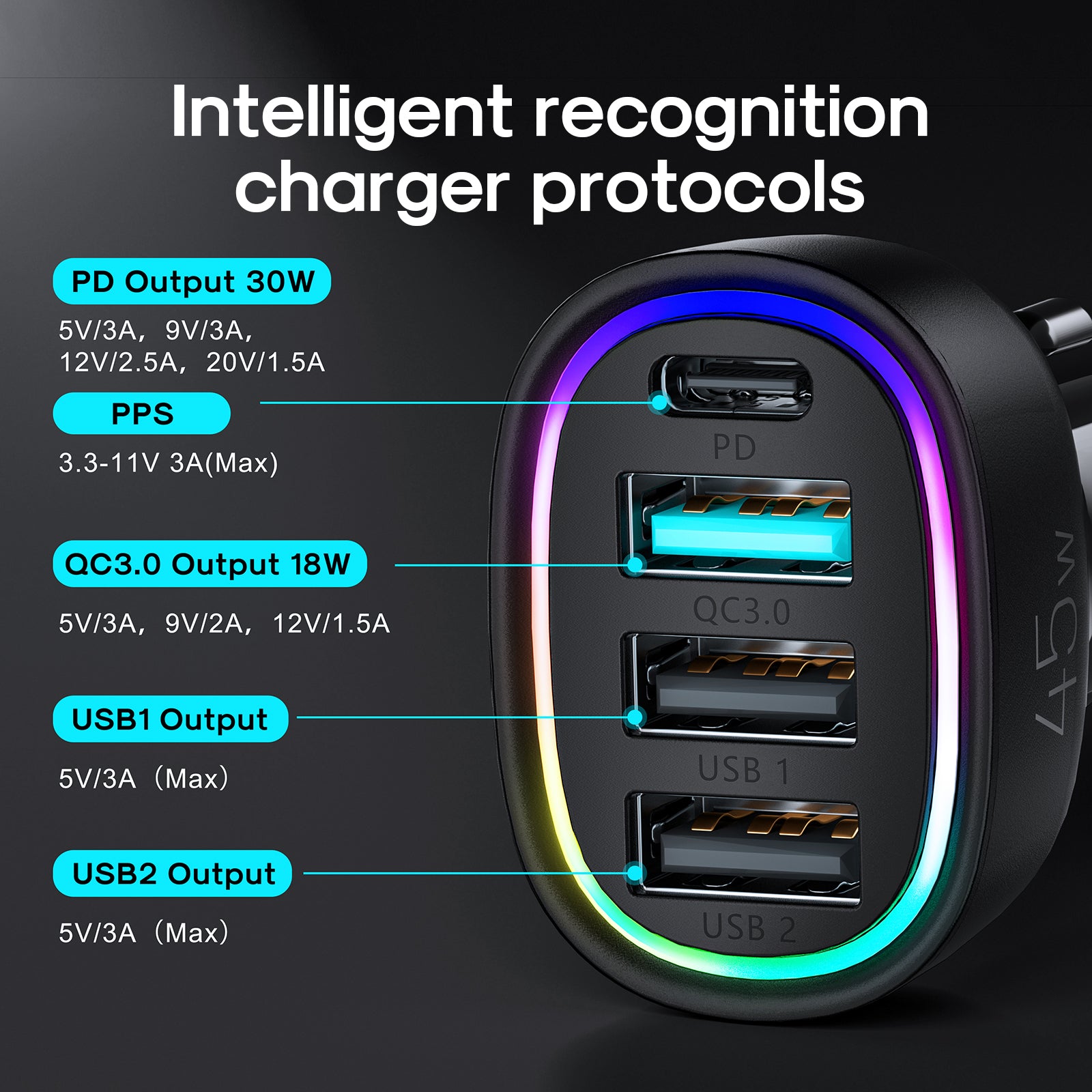 JR-CL09 45W 4-port Car Charger