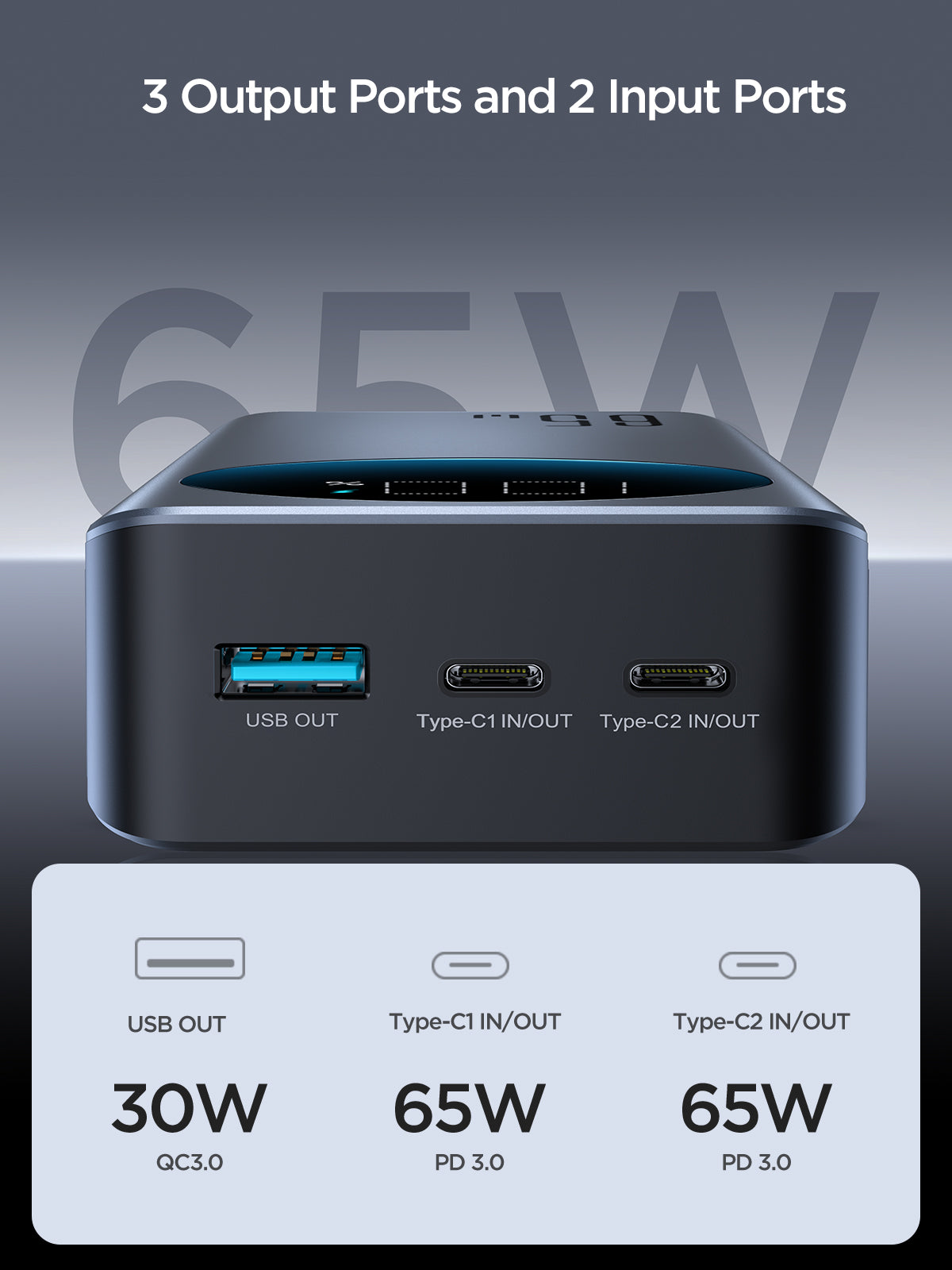 JOYROOM JR-PBF05 65W Power Bank 30000mAh