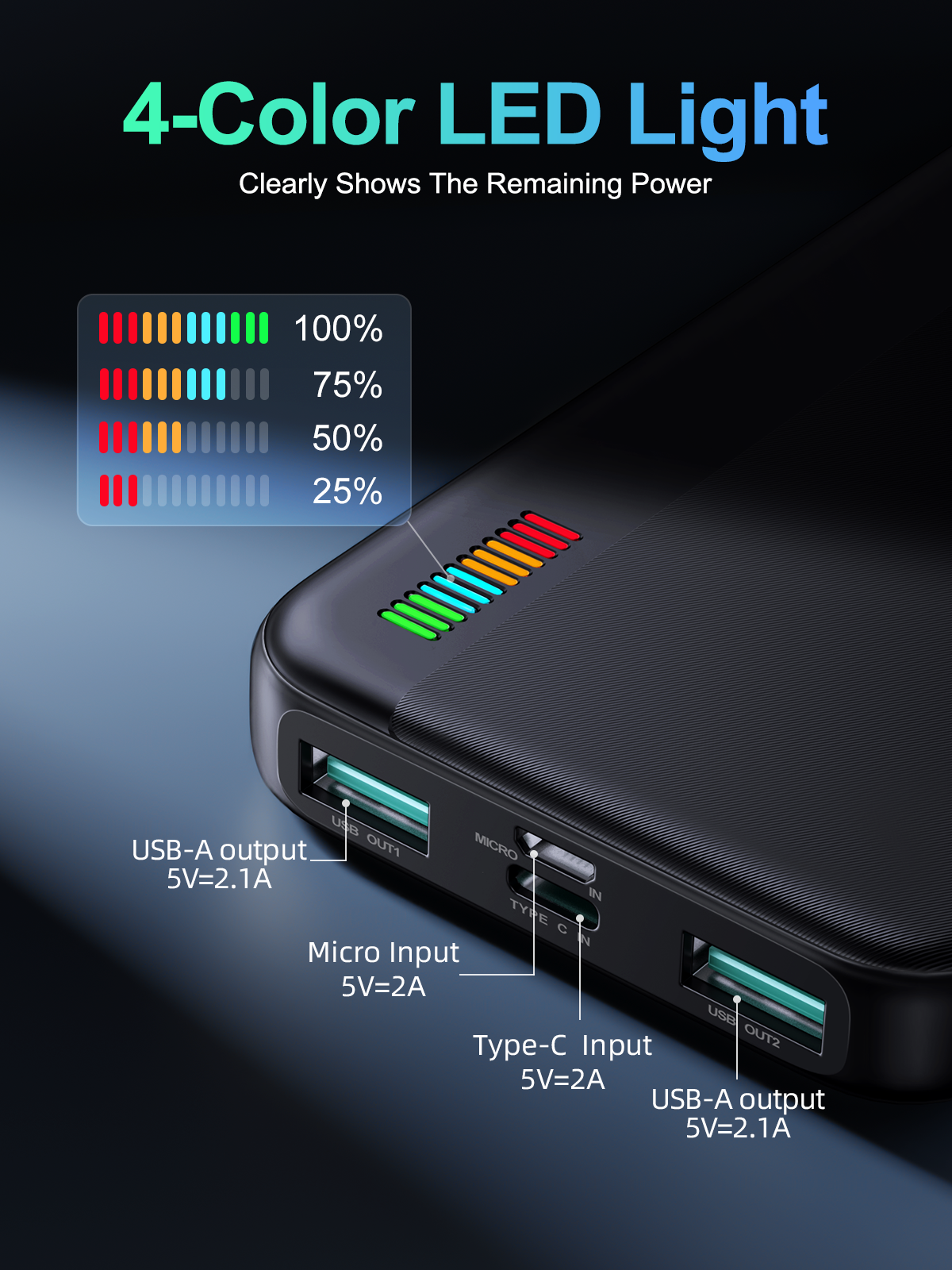 JR-T016/17/18 Dazzling Series 12W Power Bank (With USB to Type.C 0.25m Cable) 10000mAh 20000mAh 30000mAh