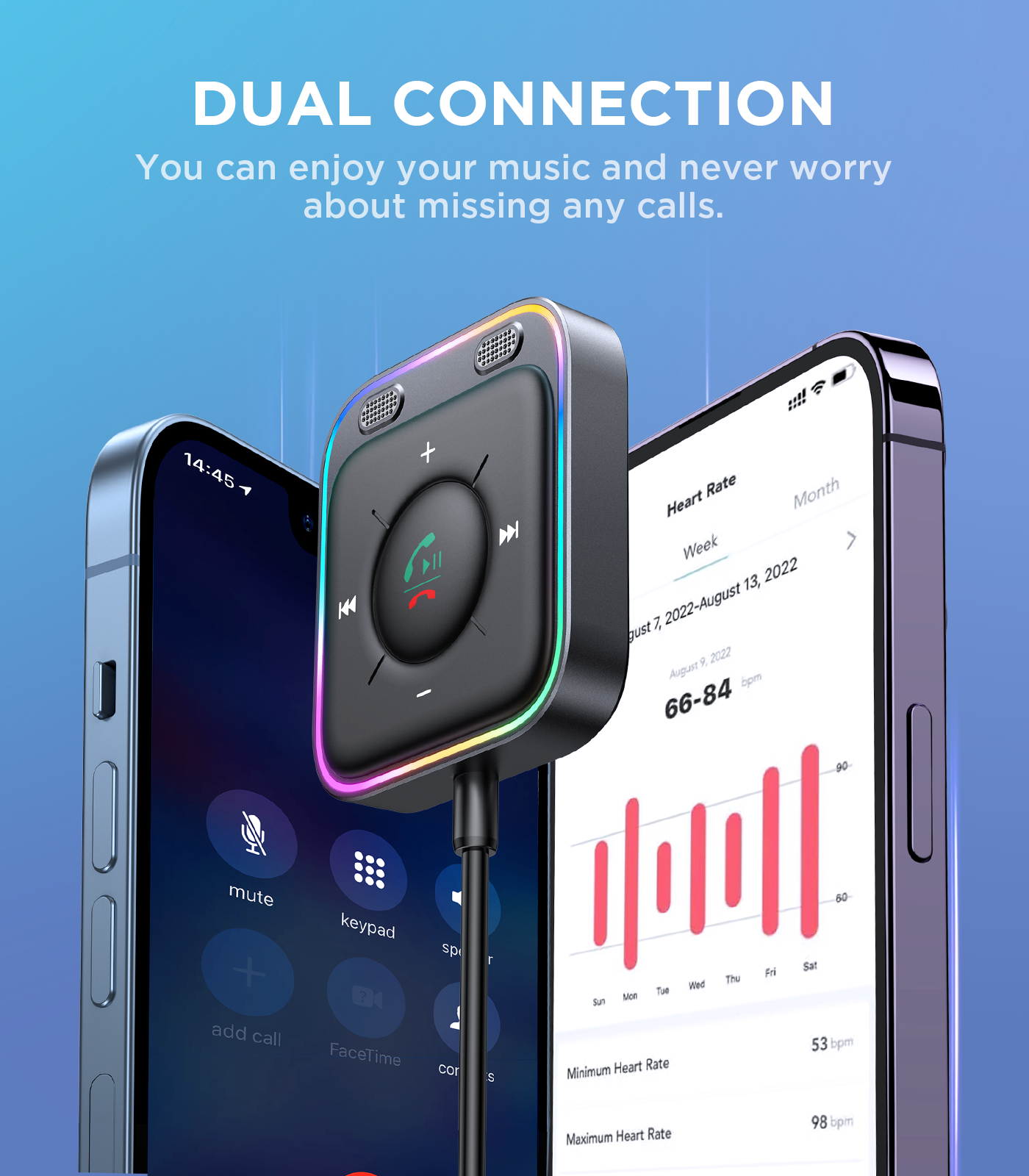 JR-CB3 Wireless Receiver, JOYROOM Bluetooth 5.3 Car Bluetooth Aux Adapter with Dual Mics and Noise Cancellation, AUX Bluetooth Car Kit with Plug and Play, Noise Filter for Hands-Free Calls and Stereo Audio