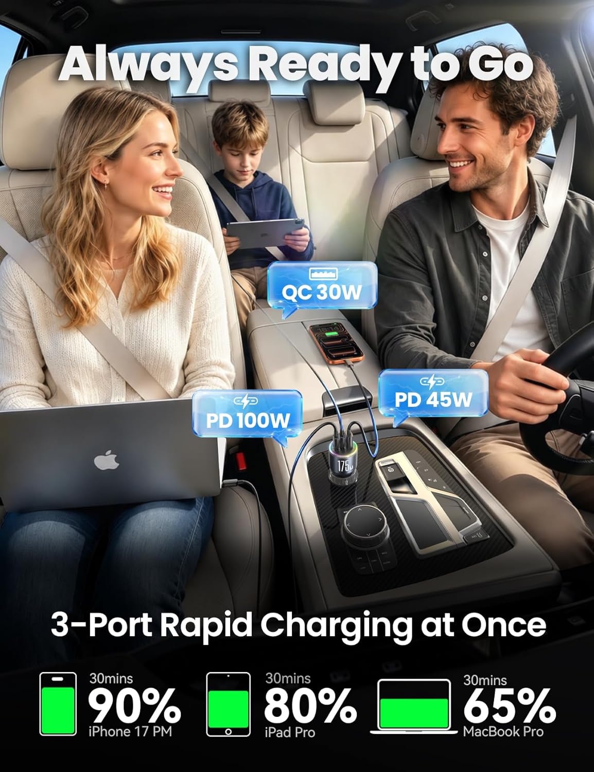 JOYROOM JR-CCN07 175W 3-Port GaN Car Charger