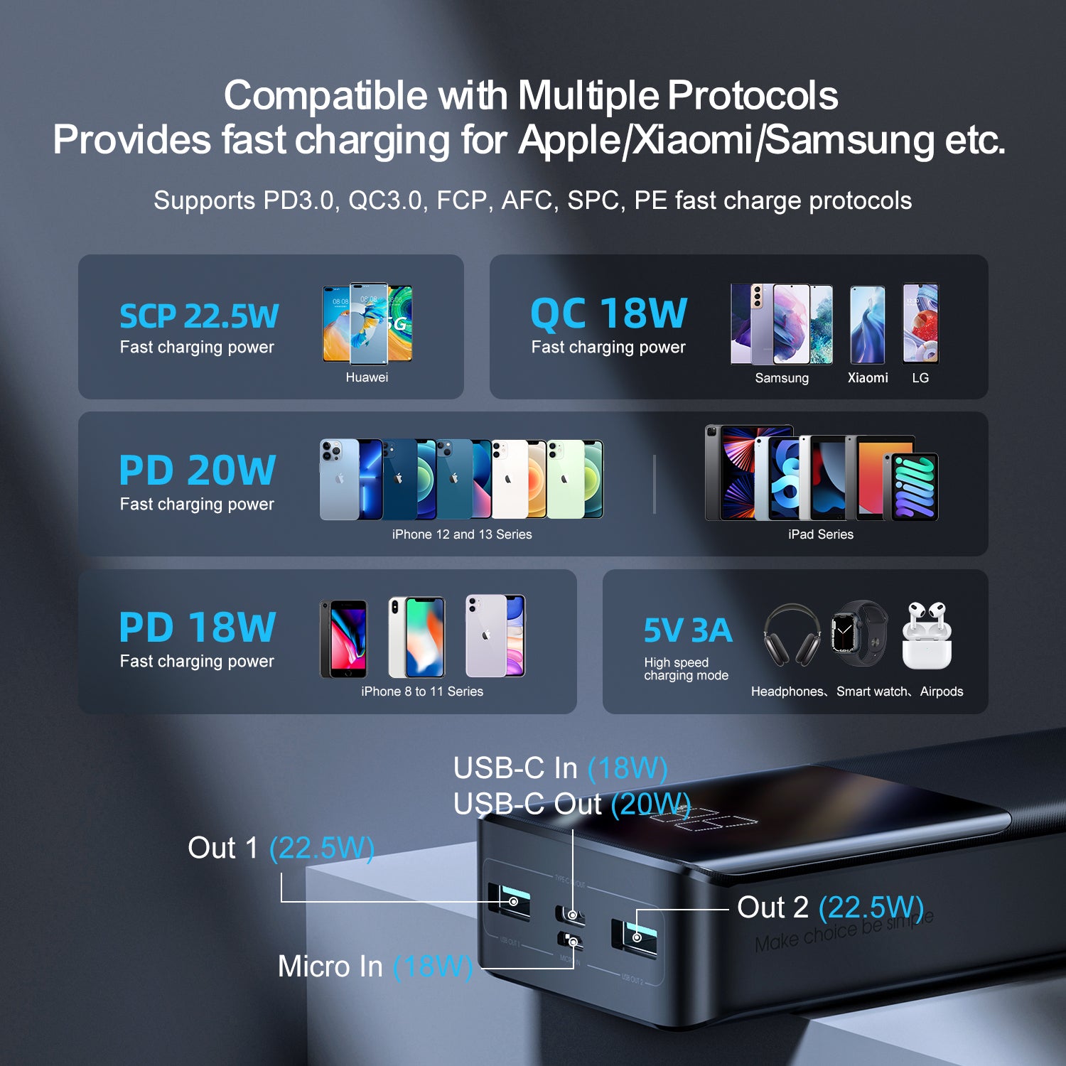 JOYROOM JR-QP192 22.5W Power Bank 20000mAh