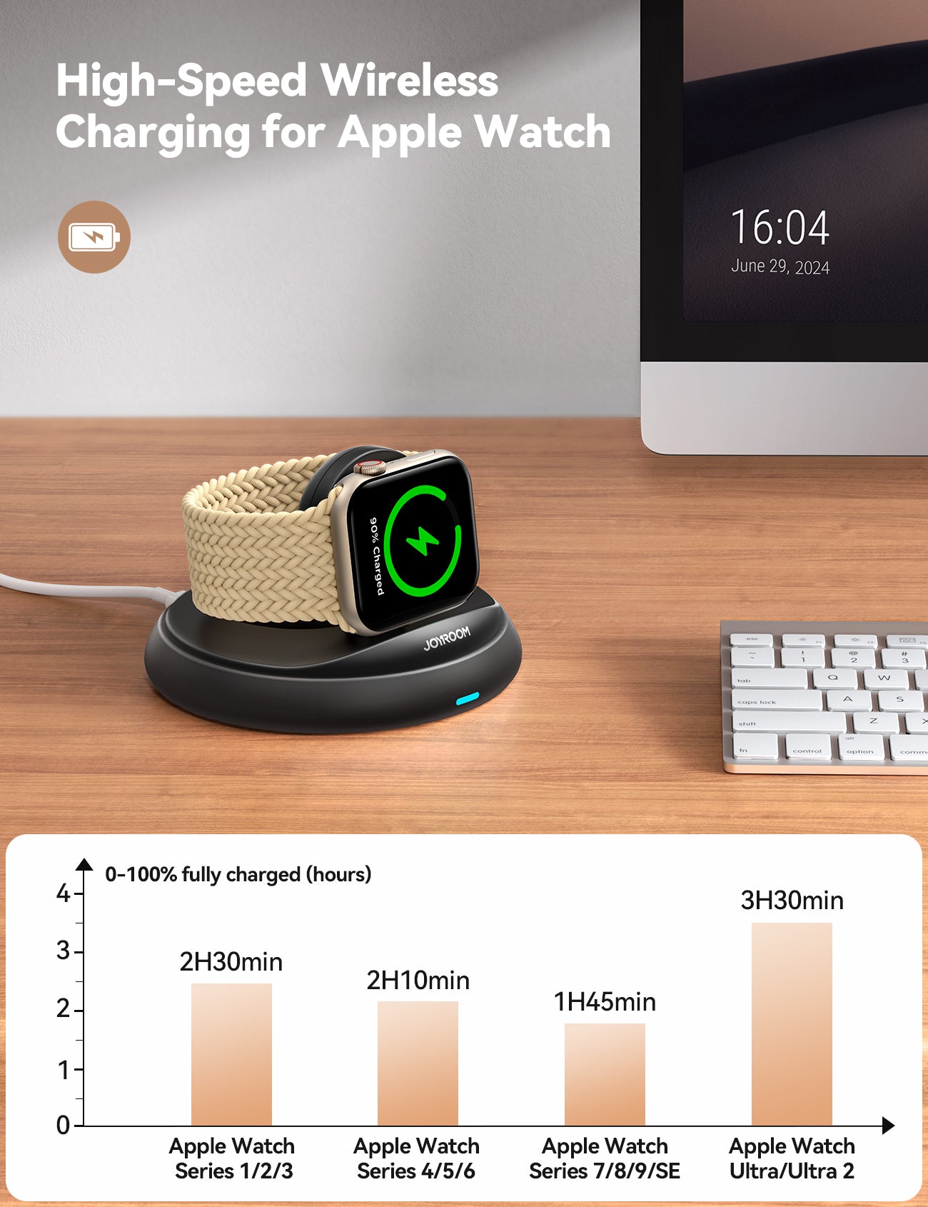 JOYROOM JR-W12 Foldable Magnetic Charger for Watch