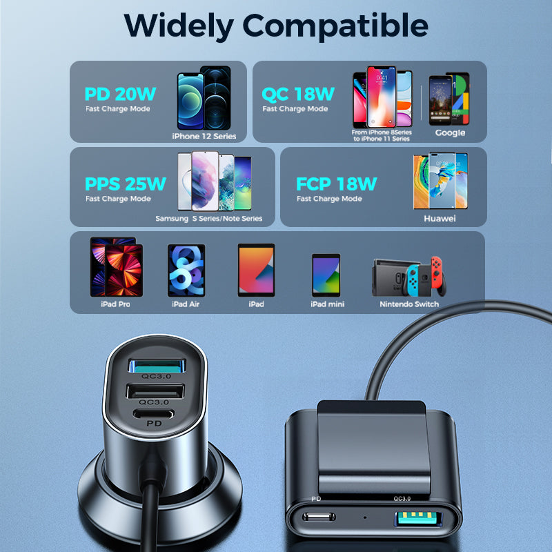 5 Multi-port(2 PD + 3 QC3.0) Fast Car Charger Adapter 72W for Front/Back Seat Charging