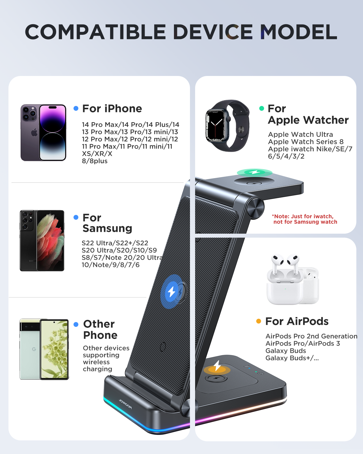 JOYROOM 3 in 1 Wireless Charging Station