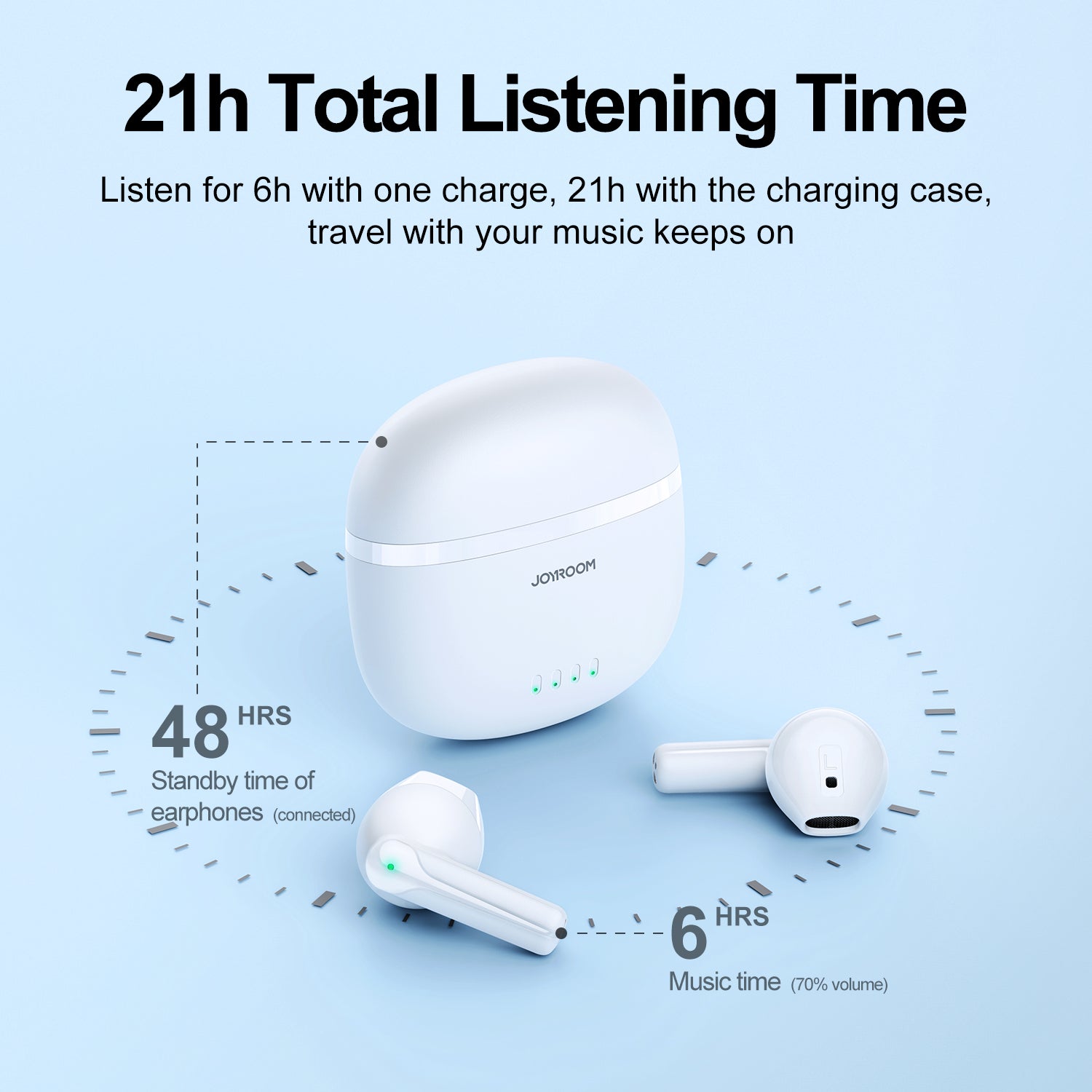 21hrs total listening time