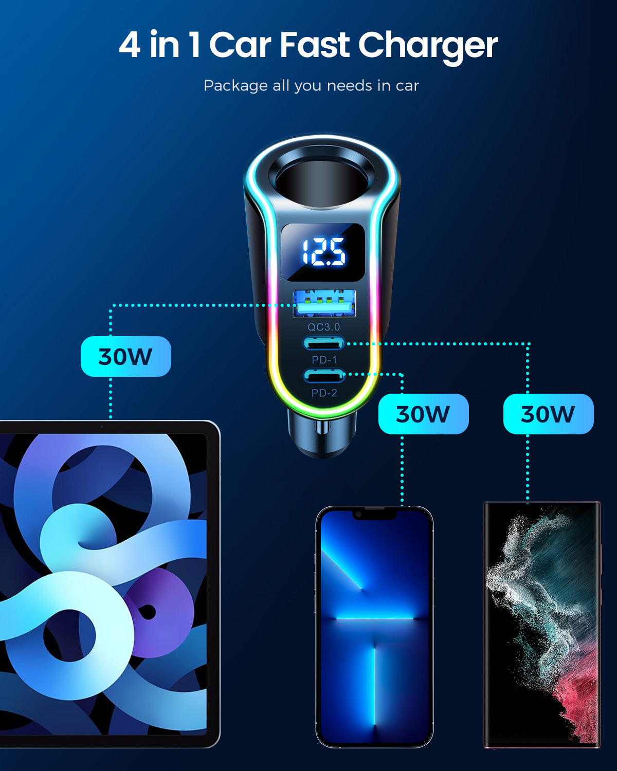 Cigarette Lighter USB Charger, JOYROOM 4 in 1 Car Charger Adapter 150W Fast Cigarette Lighter Splitter