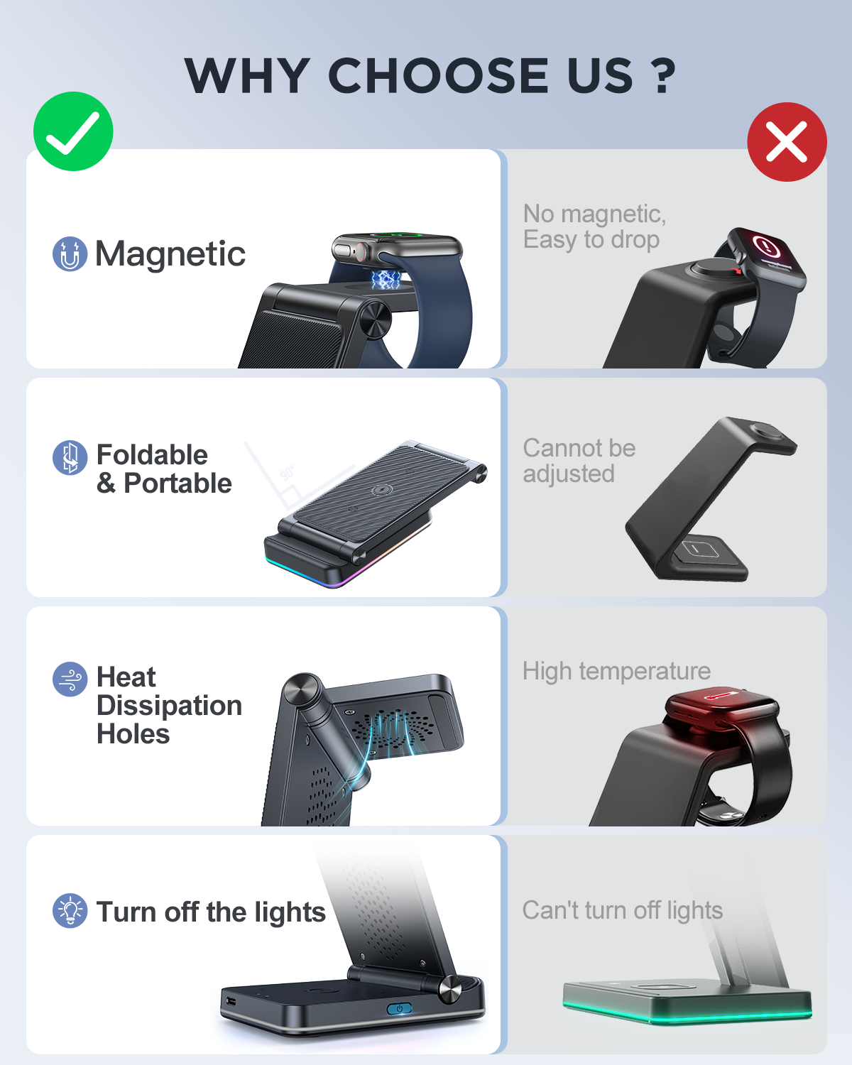 JOYROOM 3 in 1 Wireless Charging Station