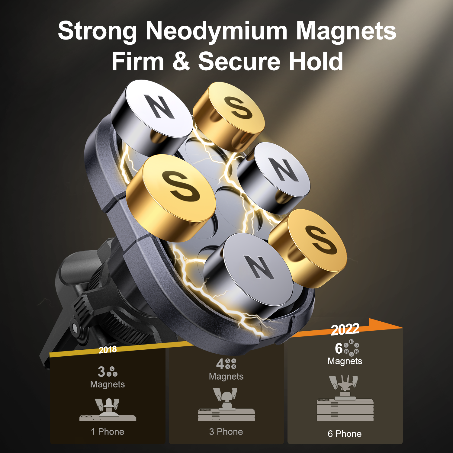 JR-ZS311 Magnetic Phone Car Mount