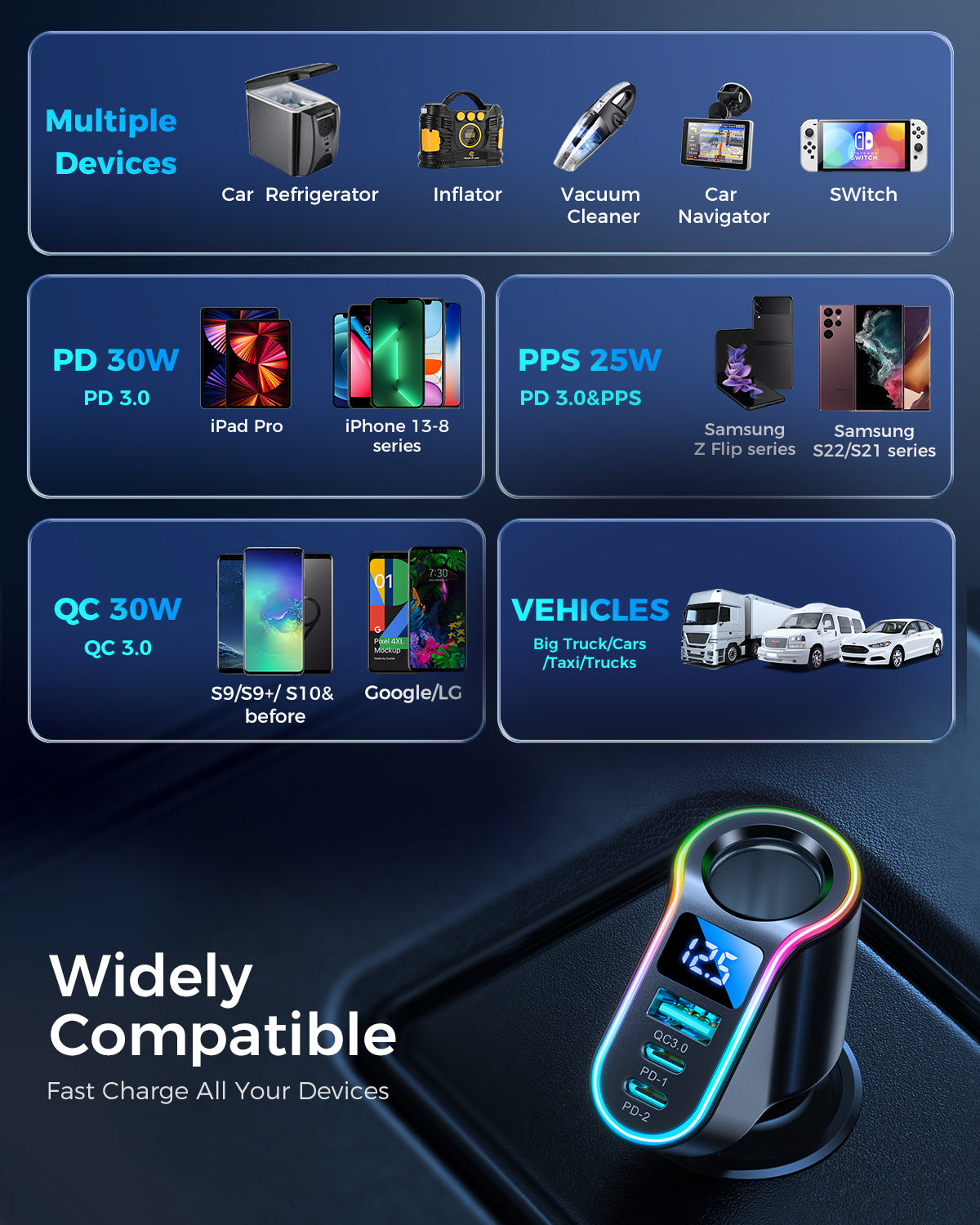 Cigarette Lighter USB Charger, JOYROOM 4 in 1 Car Charger Adapter 150W Fast Cigarette Lighter Splitter