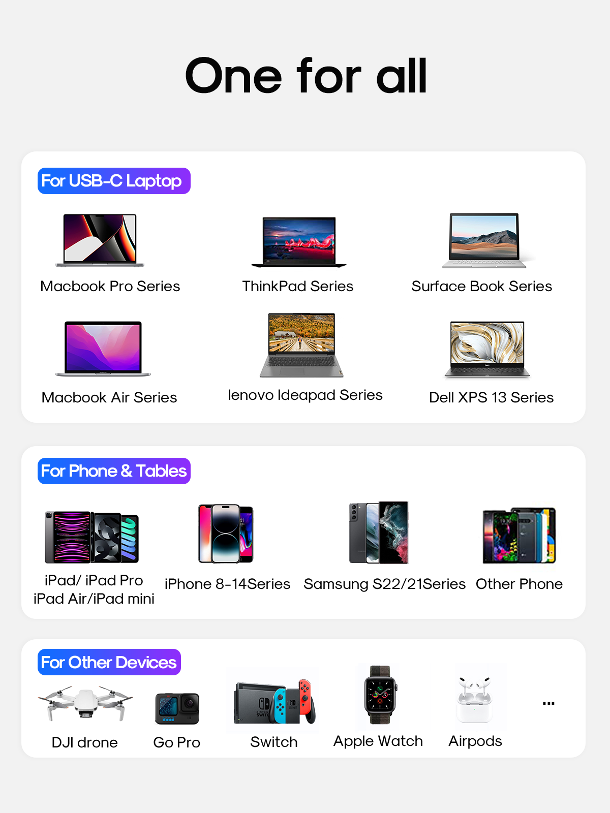 JOYROOM GaN Ultra JR-TCG01 65W 2C1A Fast Charger