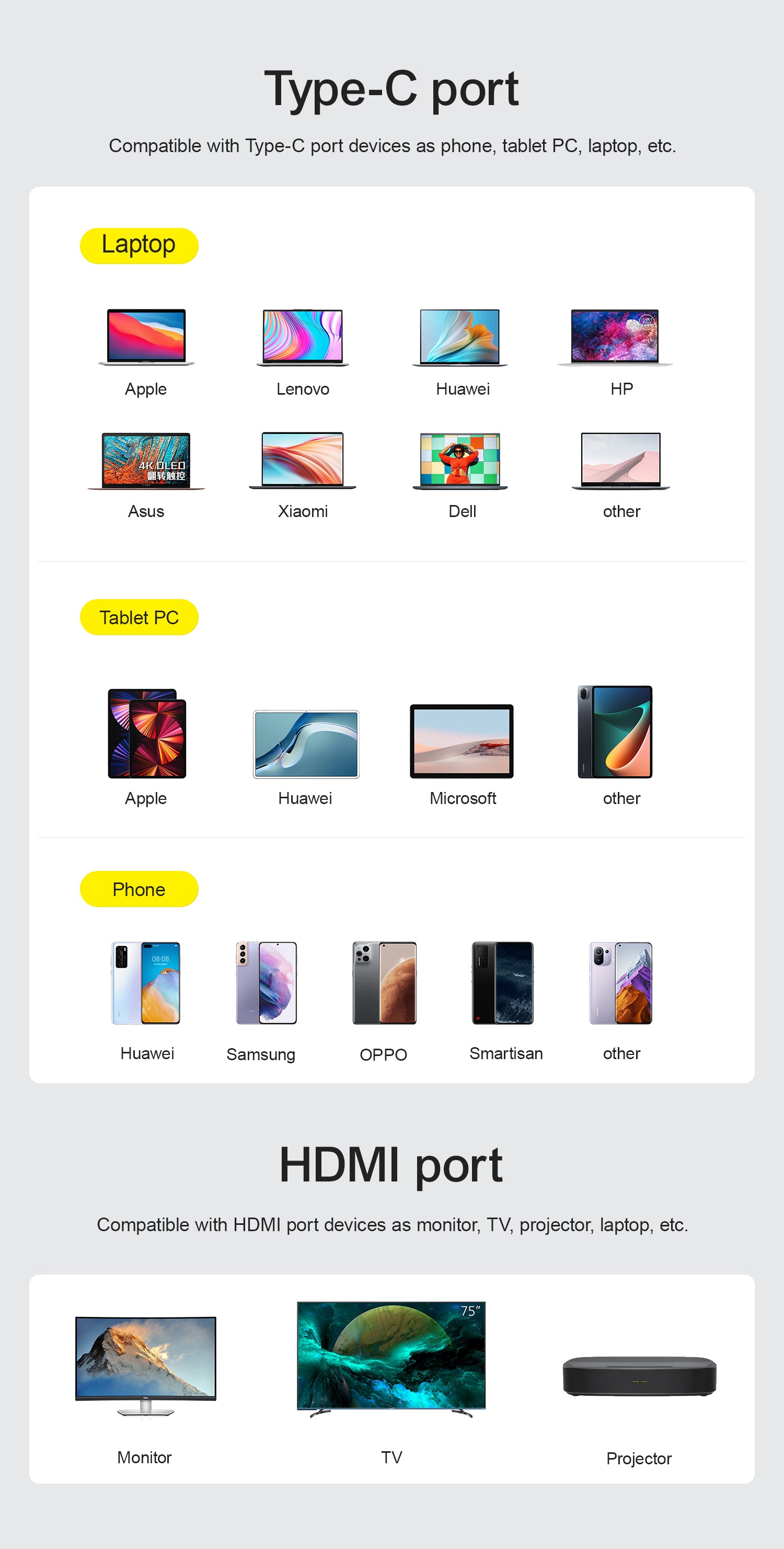 Type-C to HDMI 4K Cable 2m
