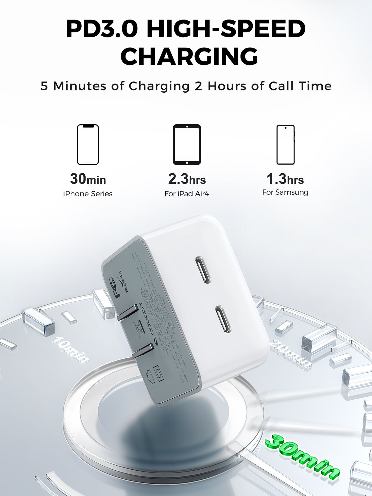 L-2P351 35W Dual USB-C Wall Charger, PD 3.0 35W Foldable USB Plug iPad Charger Cube for iPhone 13/ iPhone 13 Pro Max/iPhone 12/11, iPad and More (Cable Not Included)