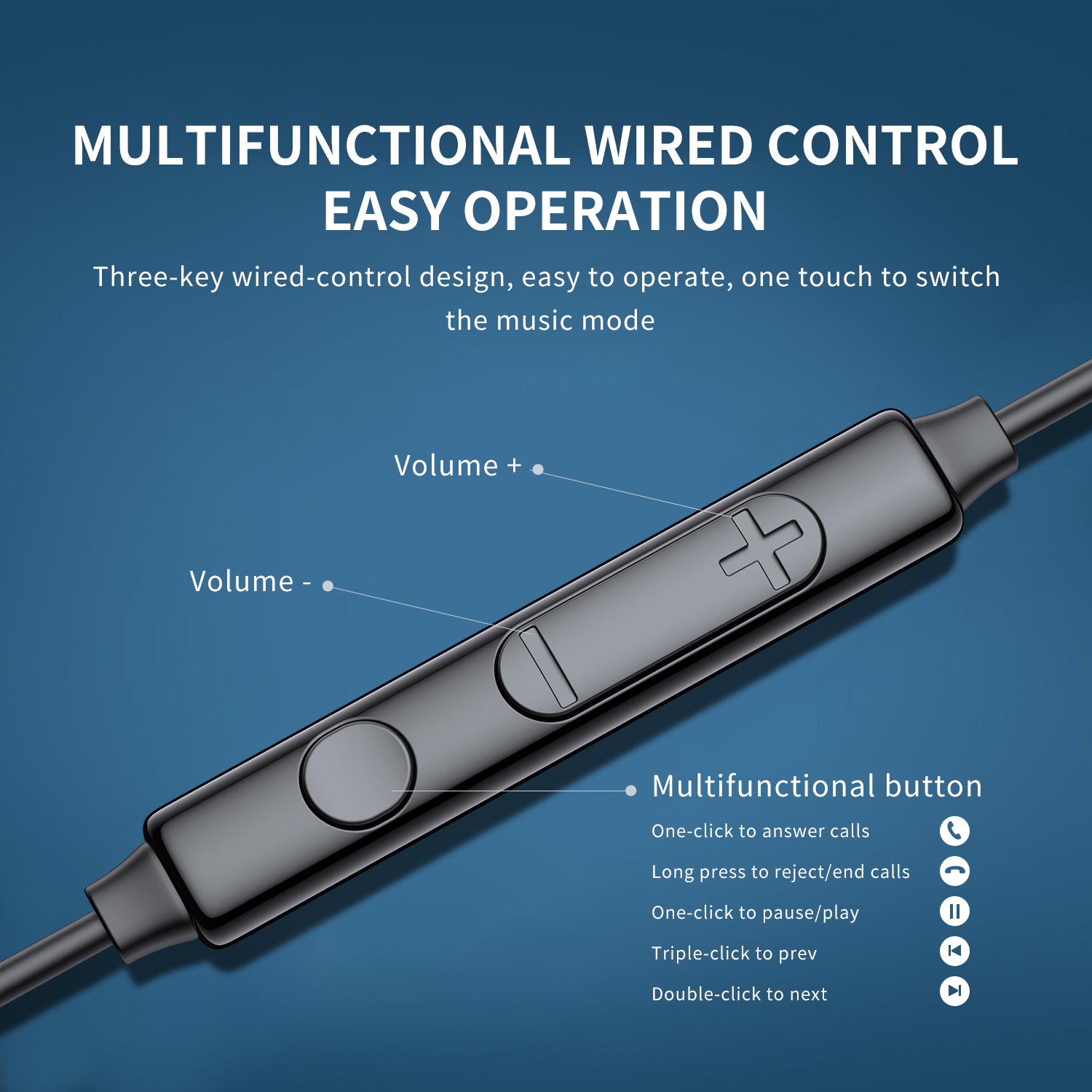 JR-EC03 Digital Type-C Wired Earphones