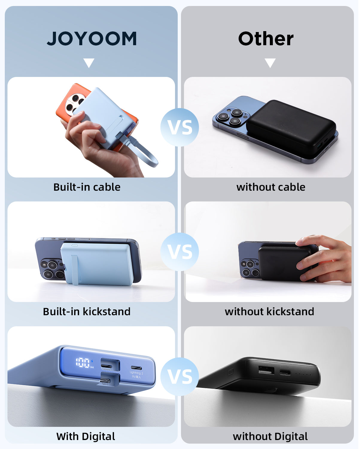 JOYROOM JR-PBM01 20W Power Bank 10000mAh with Built-in Cable&Kickstand