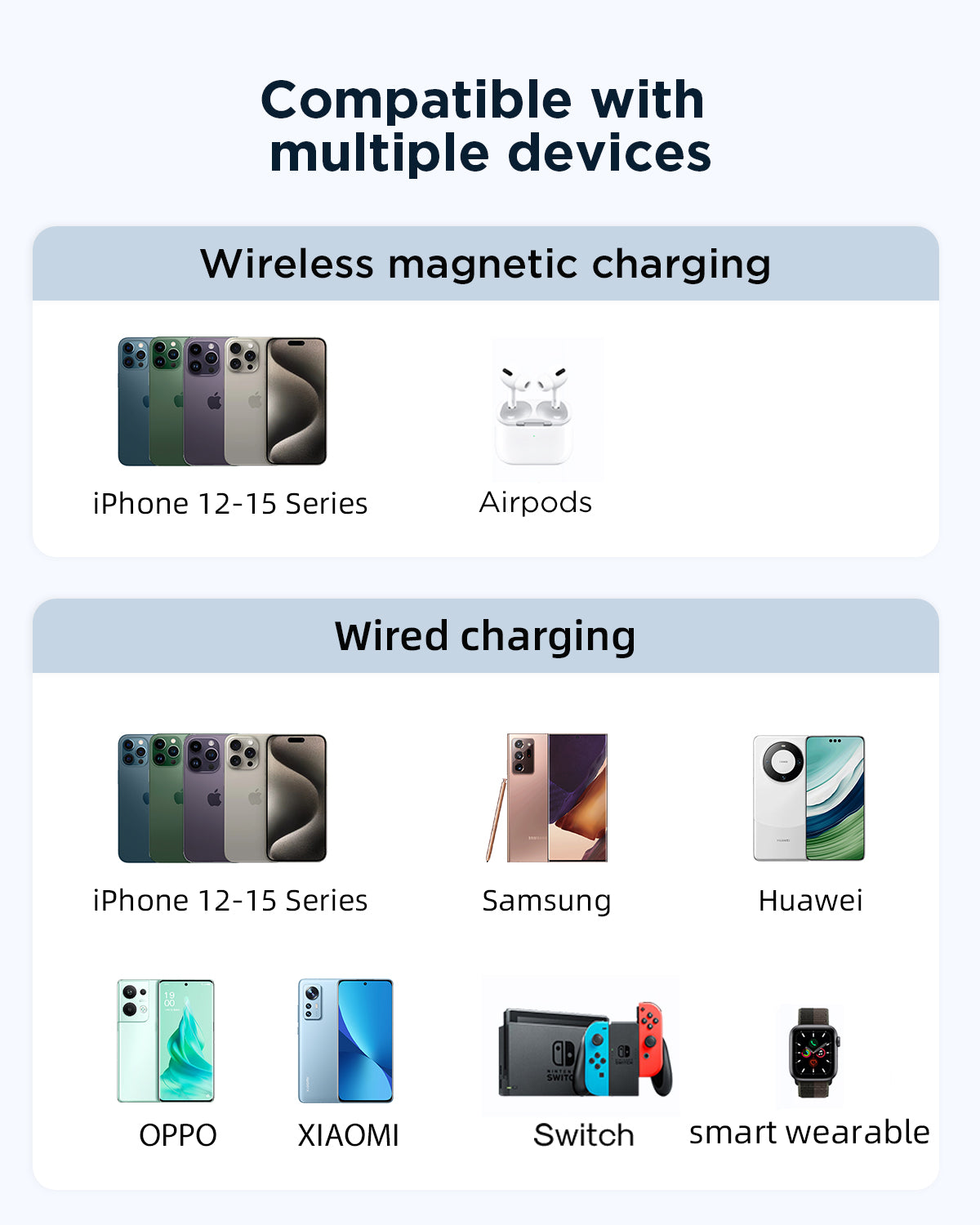 JOYROOM JR-PBM01 20W Power Bank 10000mAh with Built-in Cable&Kickstand