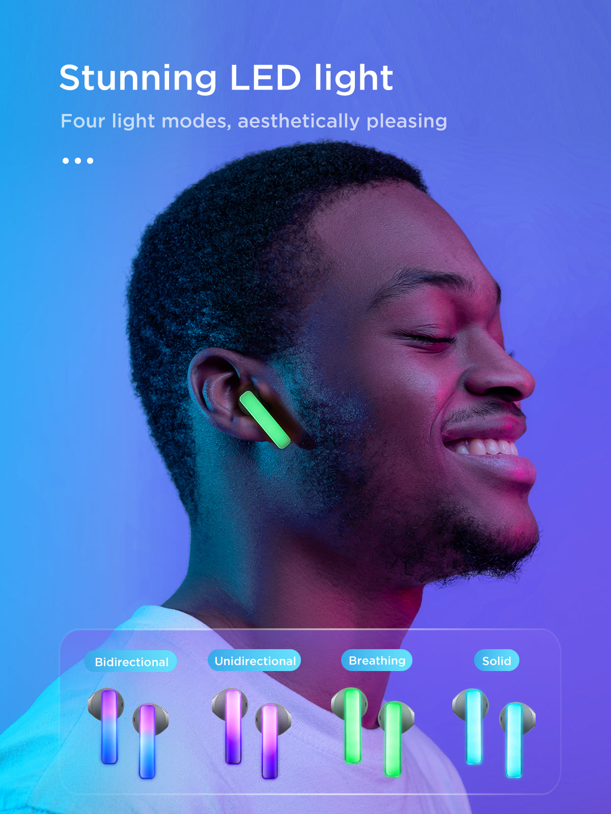 JOYROOM JR-TC1 True Wireless Earbuds