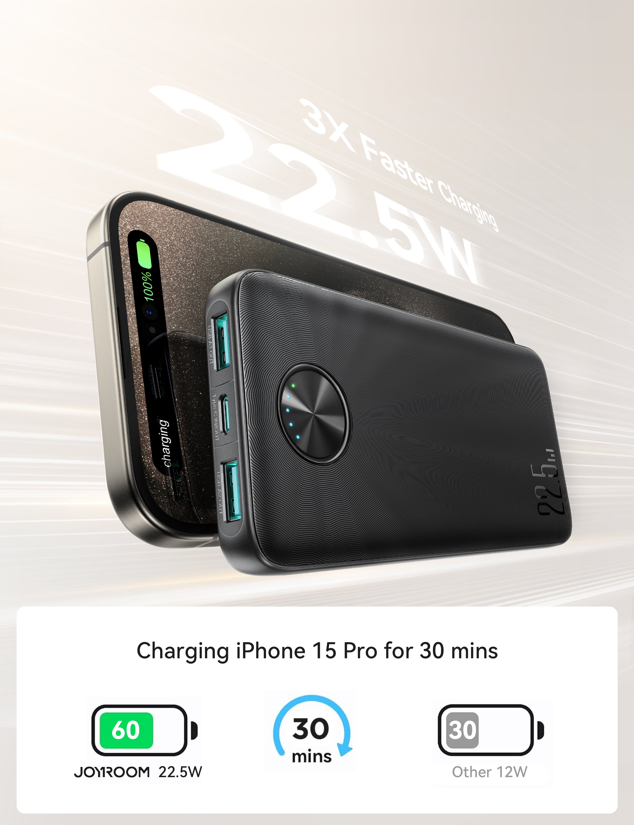 JOYROOM JR-PBF15 22.5W LED Fast Charging Power Bank 10000mAh