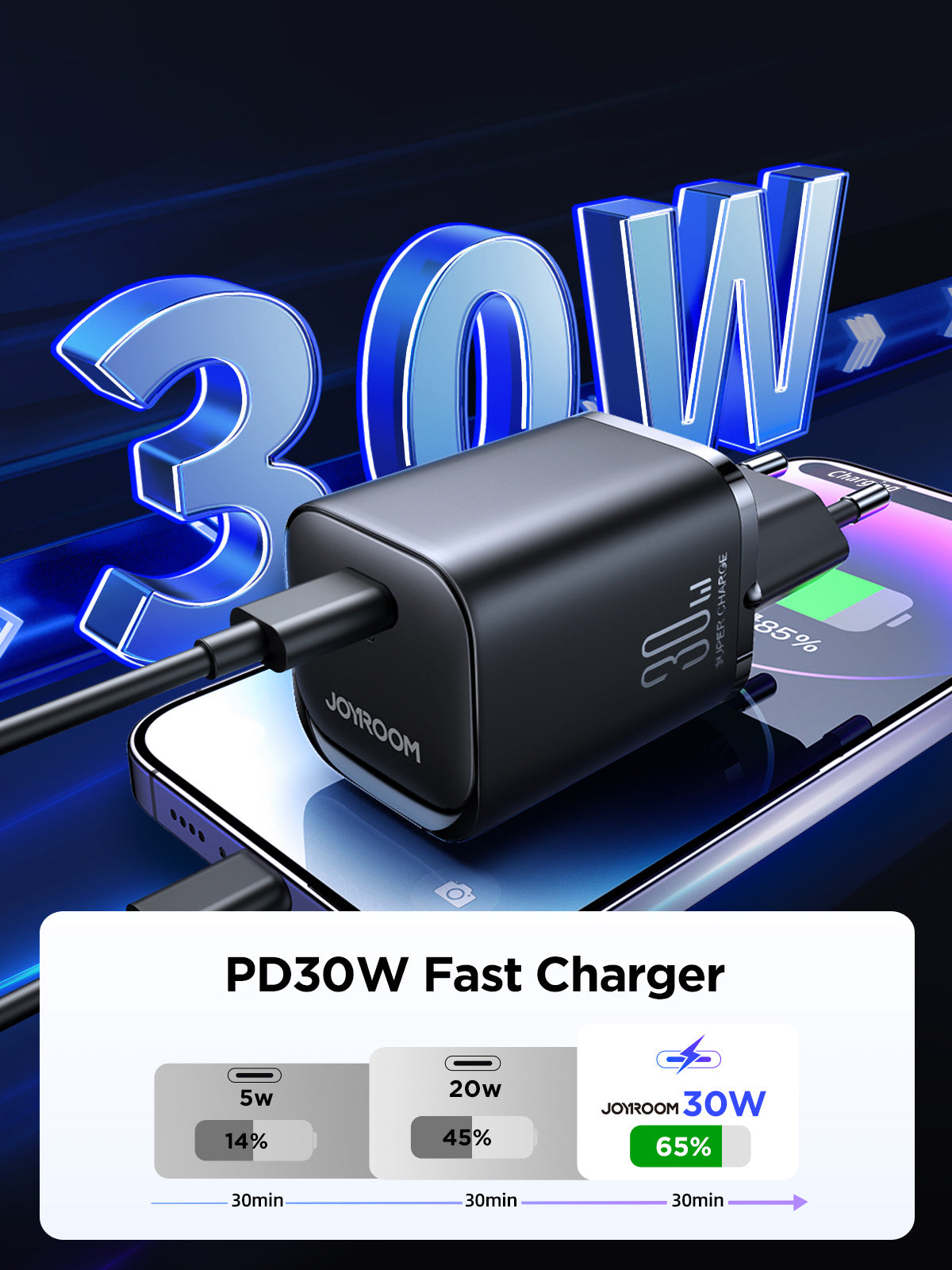 JR-TCF07 Speed Series PD 30W Single-Port Charger-Black