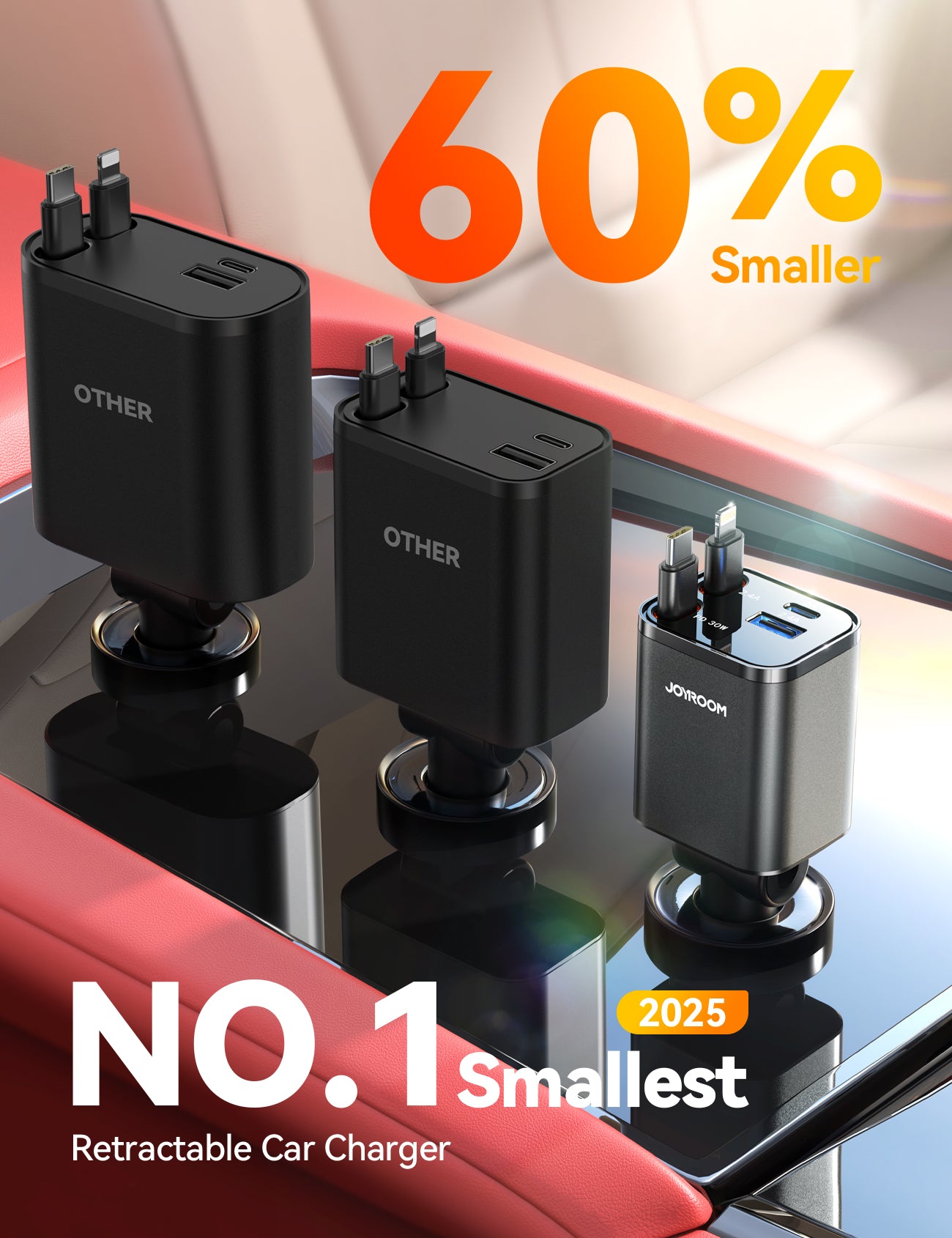 JOYROOM  Retractable Car Charger 4 in 1 [2025 Ultra-Compact]
