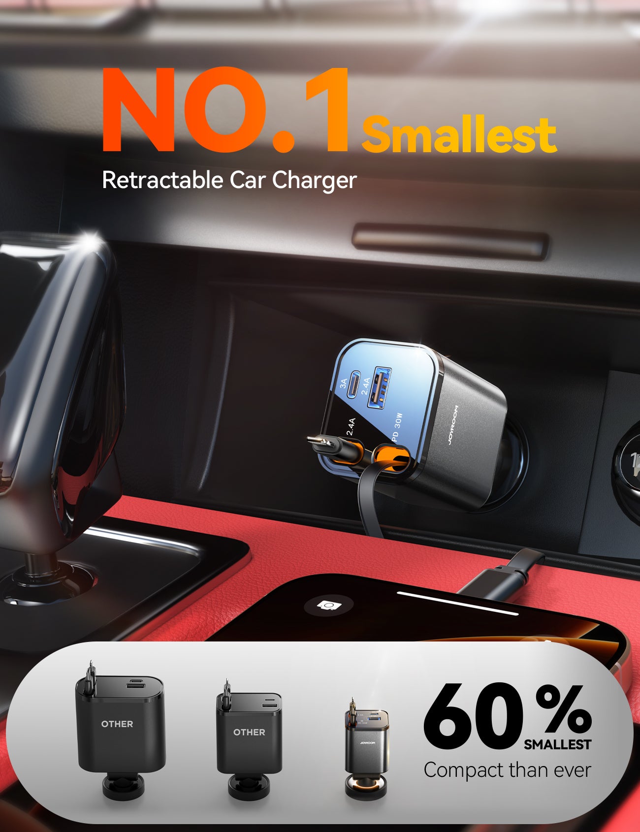 JOYROOM  Retractable Car Charger 4 in 1 [2025 Ultra-Compact]