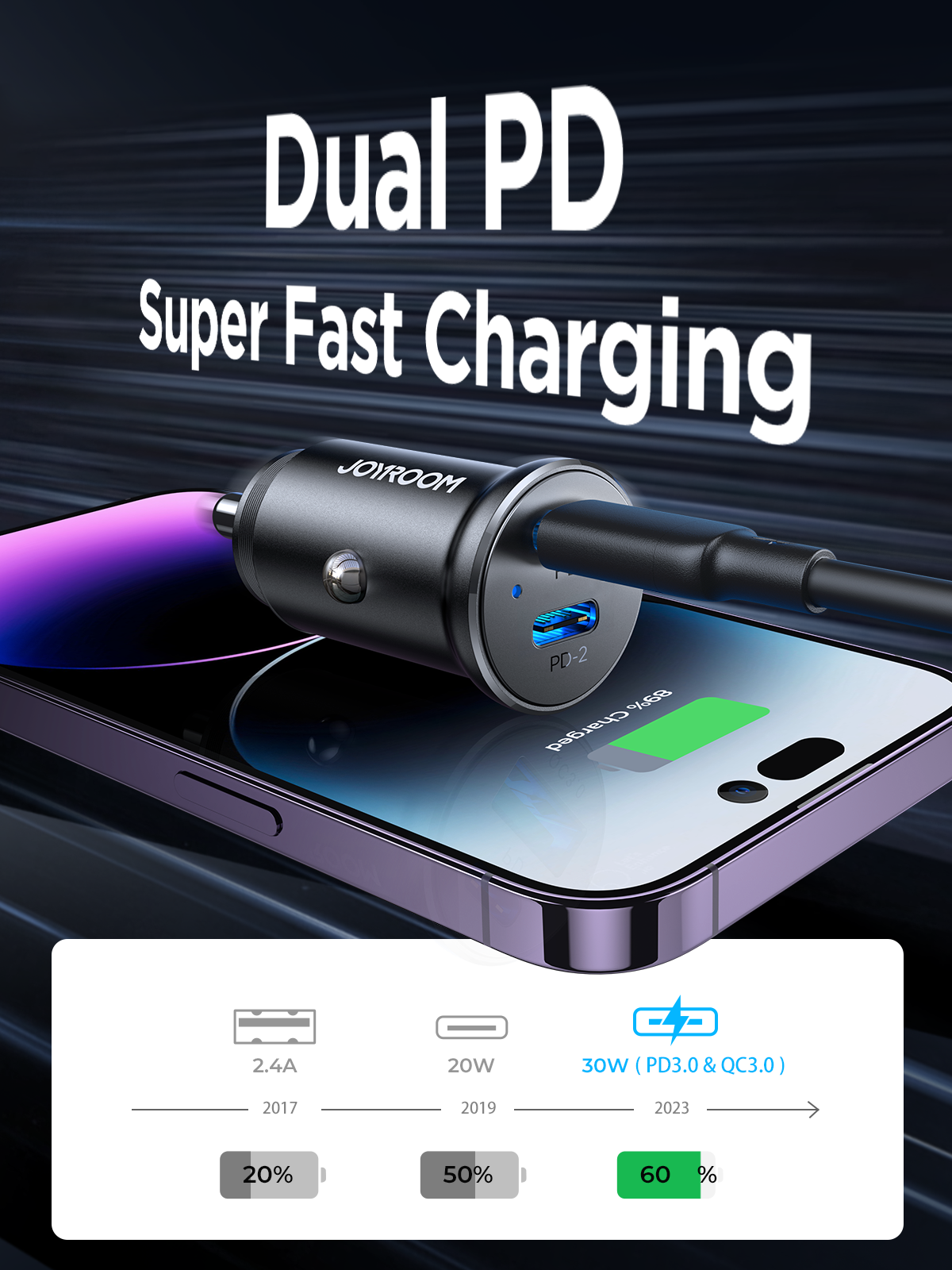 JR-CCN06 30W 2C mini Metal Car Charger