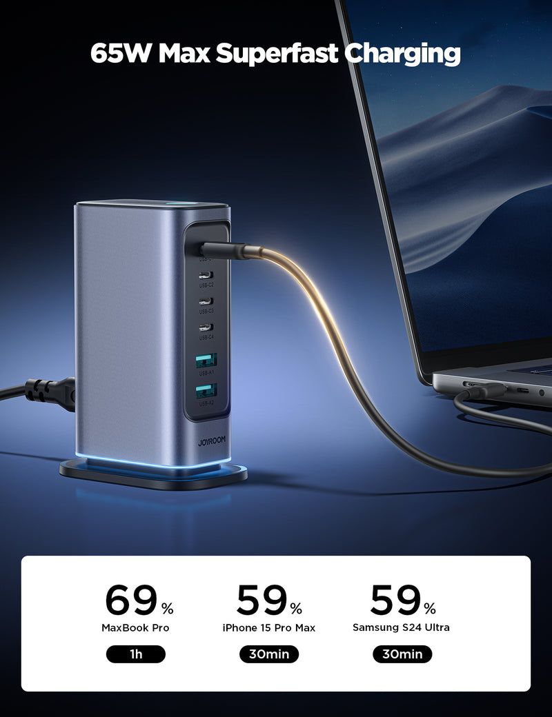 JOYROOM JR-TCM02 65W Gan Multi-port Power Station 4 USB-C and 2 USB-A (EU Plug) 2 2 c6d772b4 ba0a 4d16 a6e6 aac532e73e95