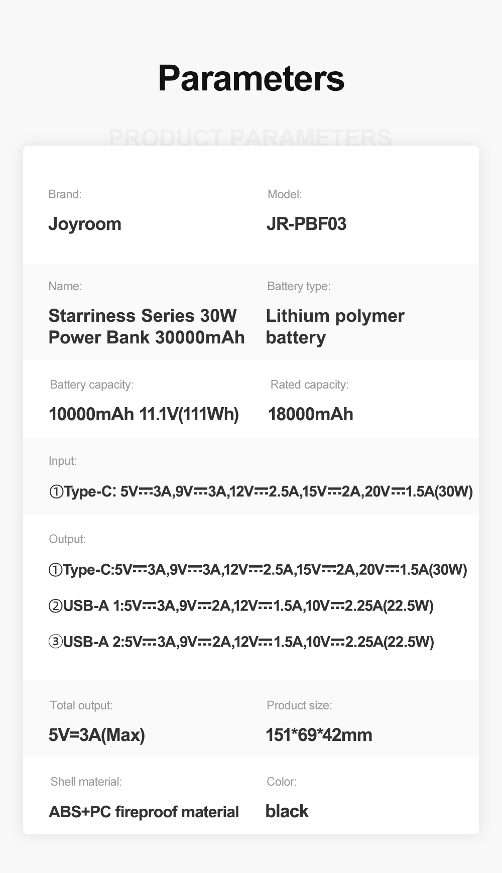 JR-PBF01/02/03 30W Power Bank 10000mAh/20000mAh/30000mAh-Black (With USB to Type-C Cable 0.25m-Black)