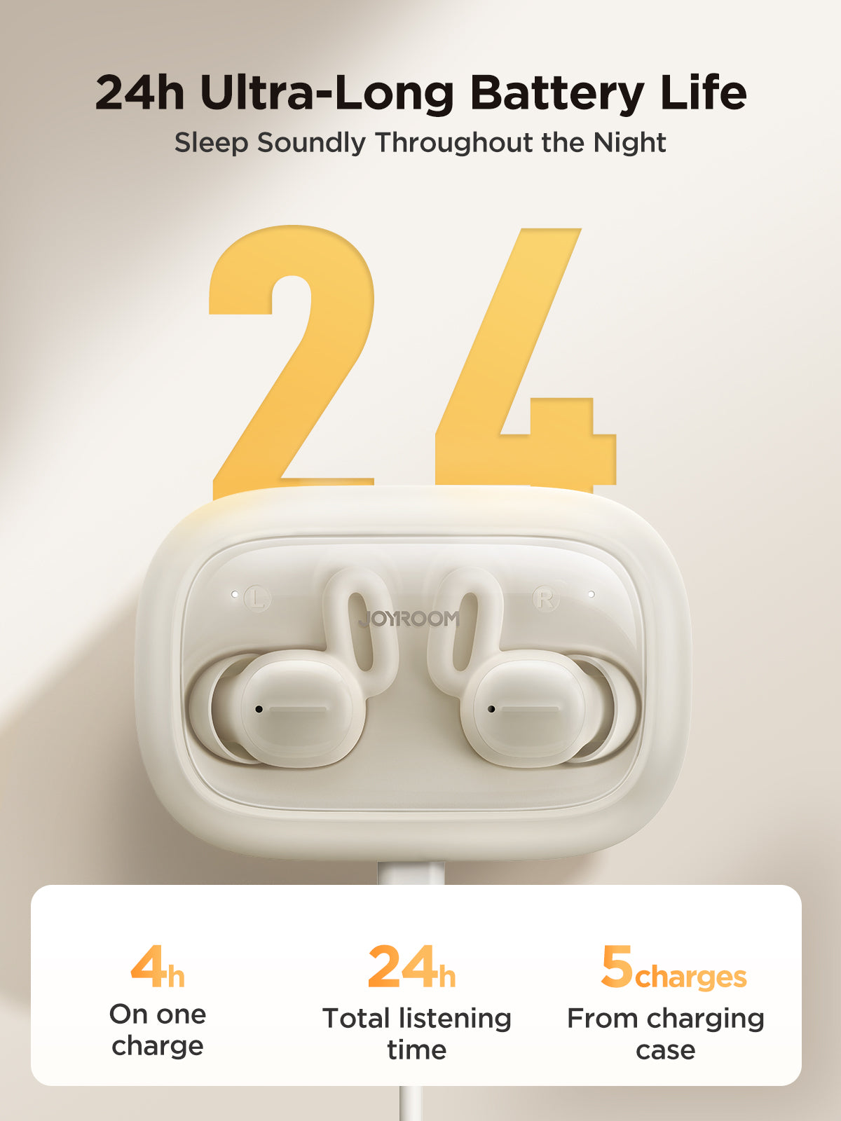 Cozydots Series JR-TS1 True Wireless Sleep Earbuds (with a 3D Eye Mask Included)