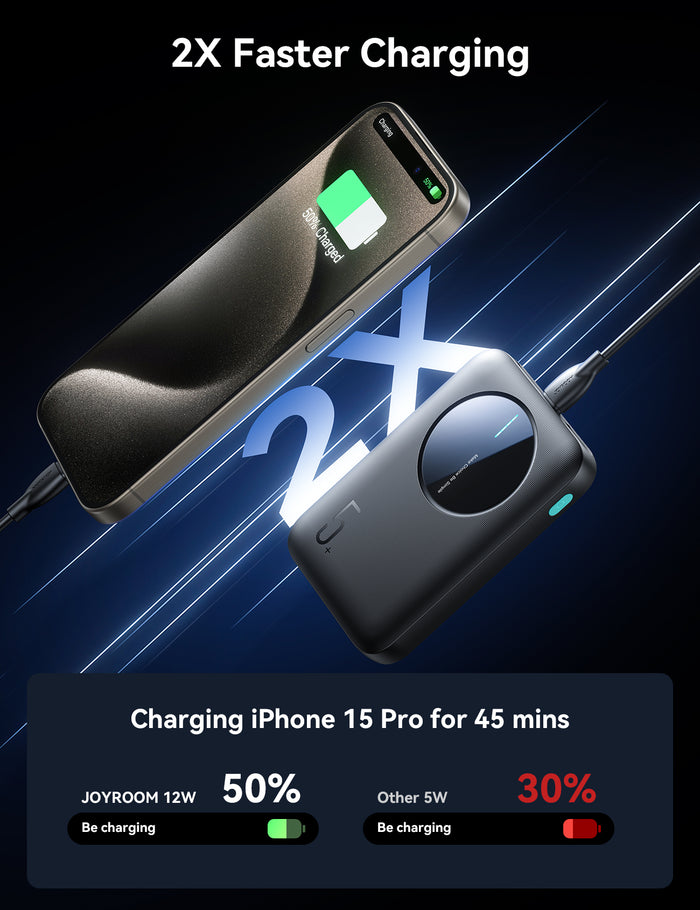 JOYROOM JR-PBF13 2.4A LED 5000mAh Power Bank description image 2
