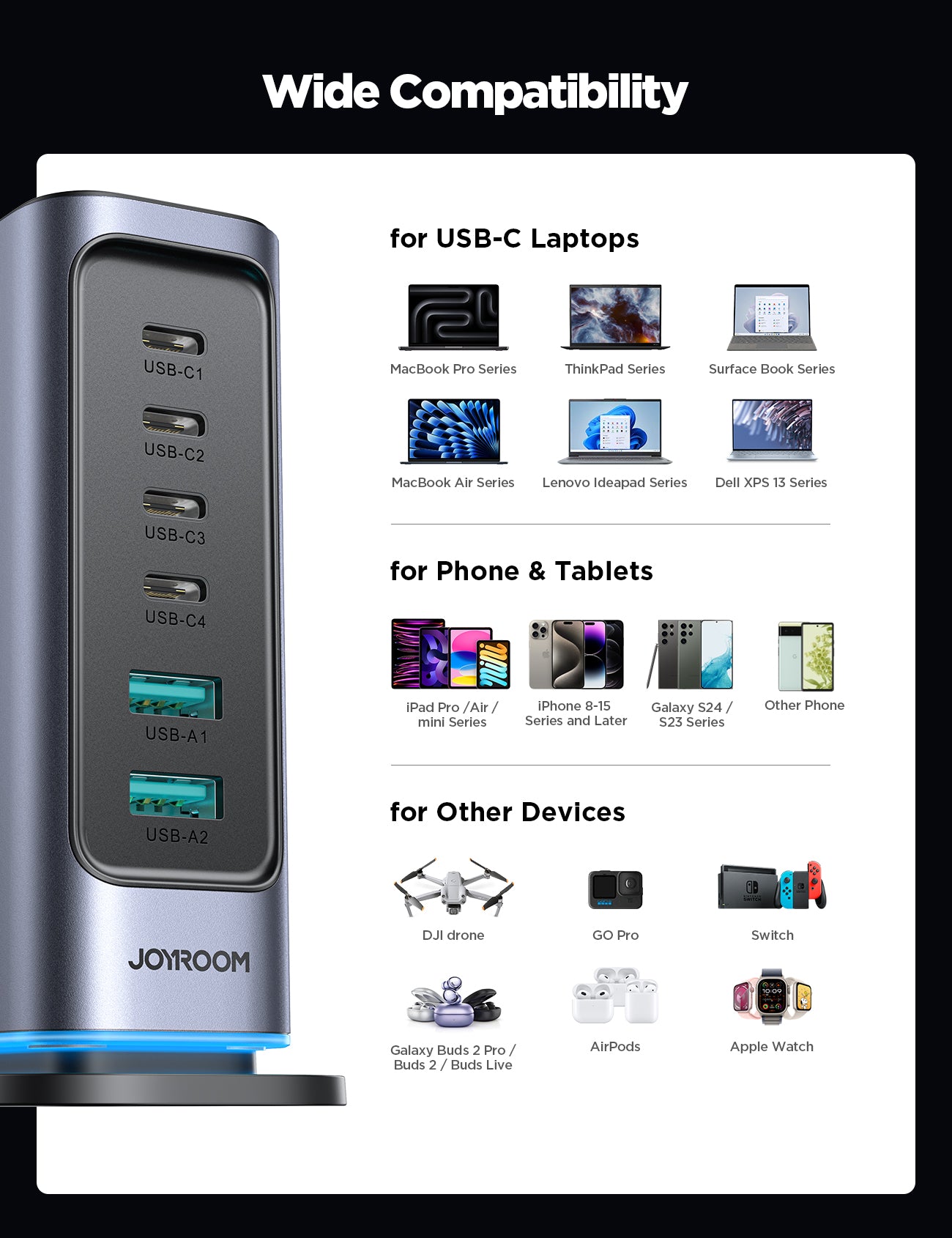 JR-TCM02 65W Multi-port Charger