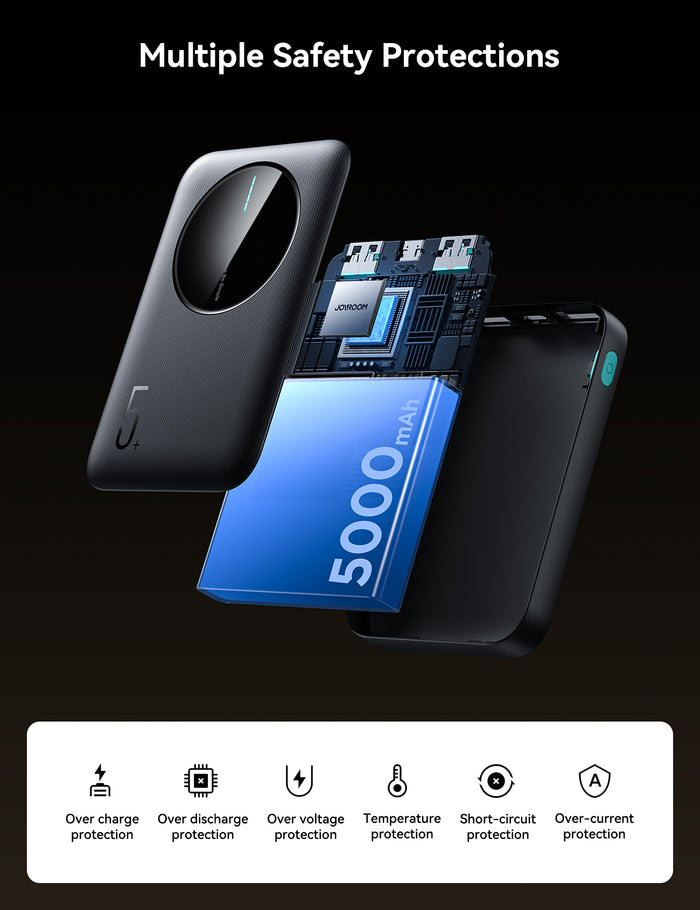 JOYROOM JR-PBF13 2.4A LED 5000mAh Power Bank description image 3
