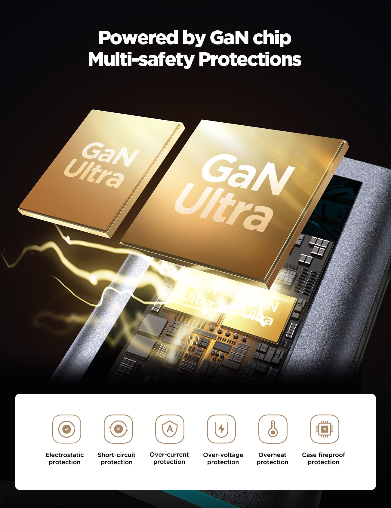 JR-TCM02 65W Multi-port Charger