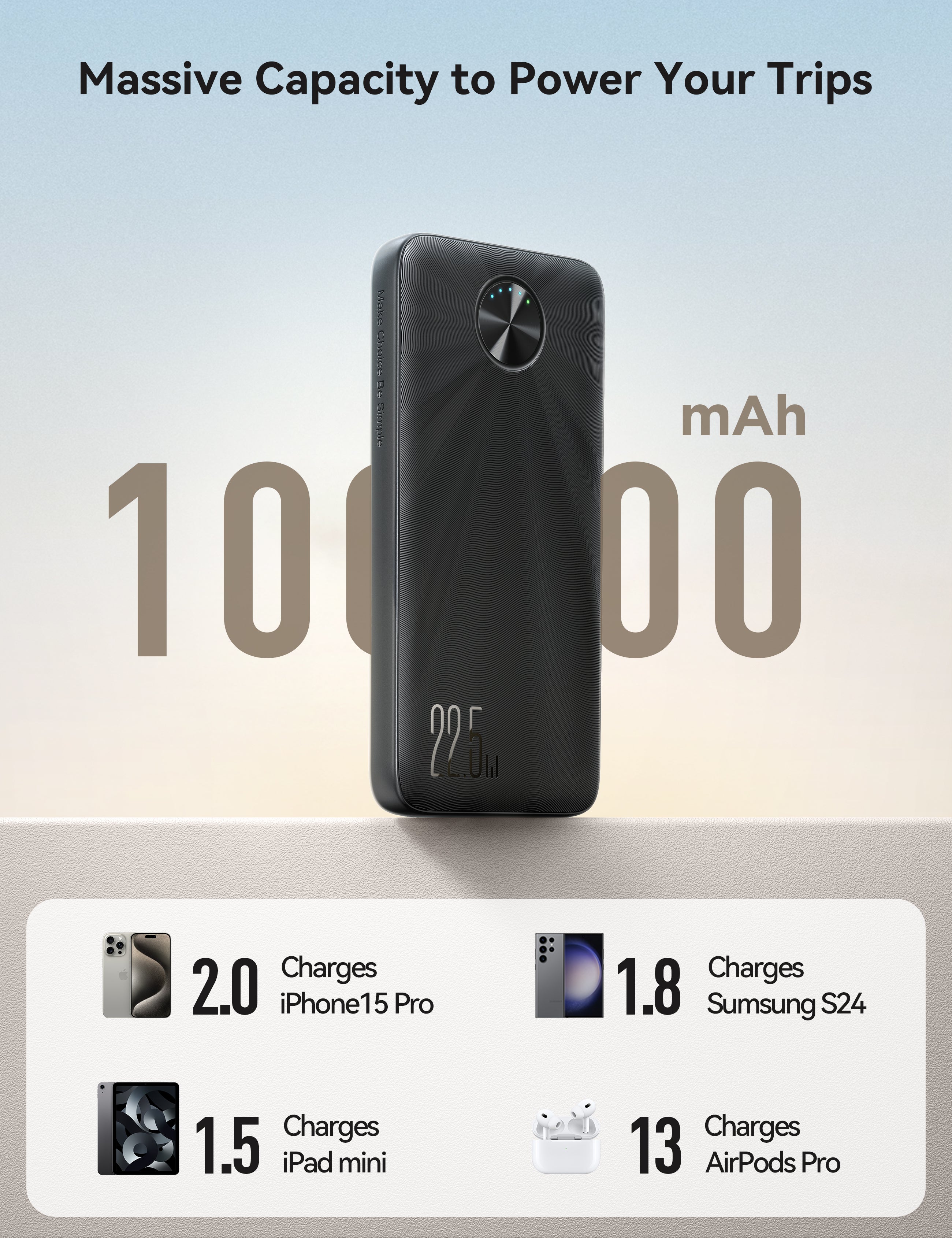 JOYROOM JR-PBF15 22.5W LED Fast Charging Power Bank 10000mAh description image 4