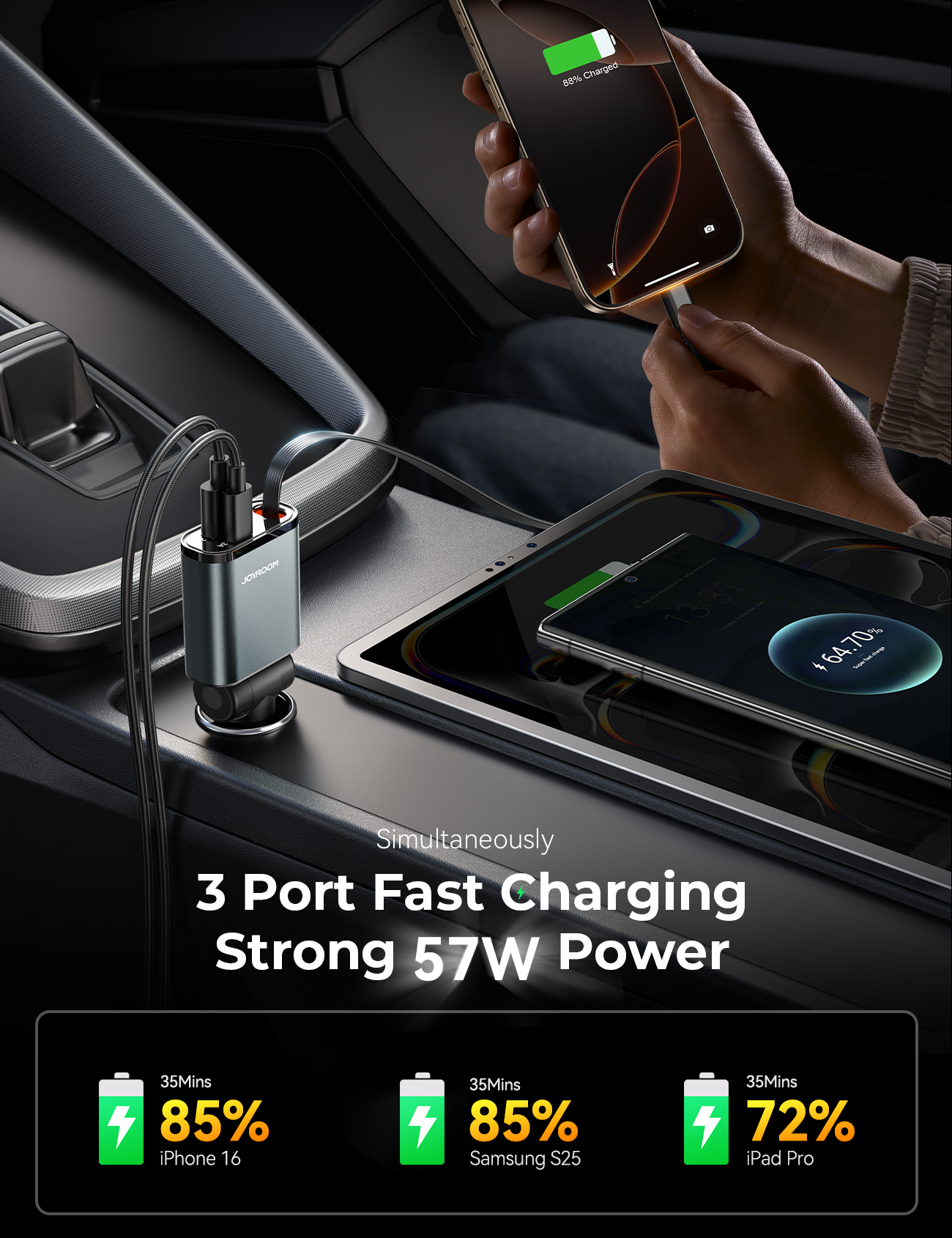 JR-CCL07 3-in-1 Retractable Car Charger-Dark Grey  B2B