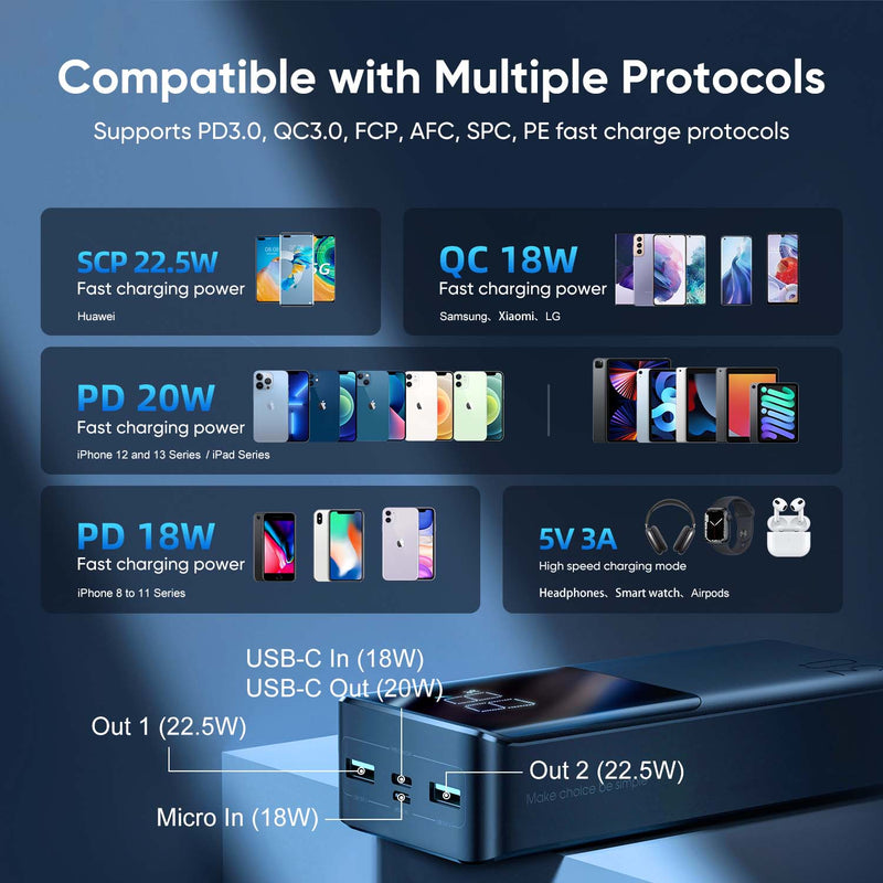 JOYROOM JR-QP193 Power Bank with Large Digital Display 30000mAh/22.5W 5 6 41473e4b c0a6 452d aeaa ab6029212085