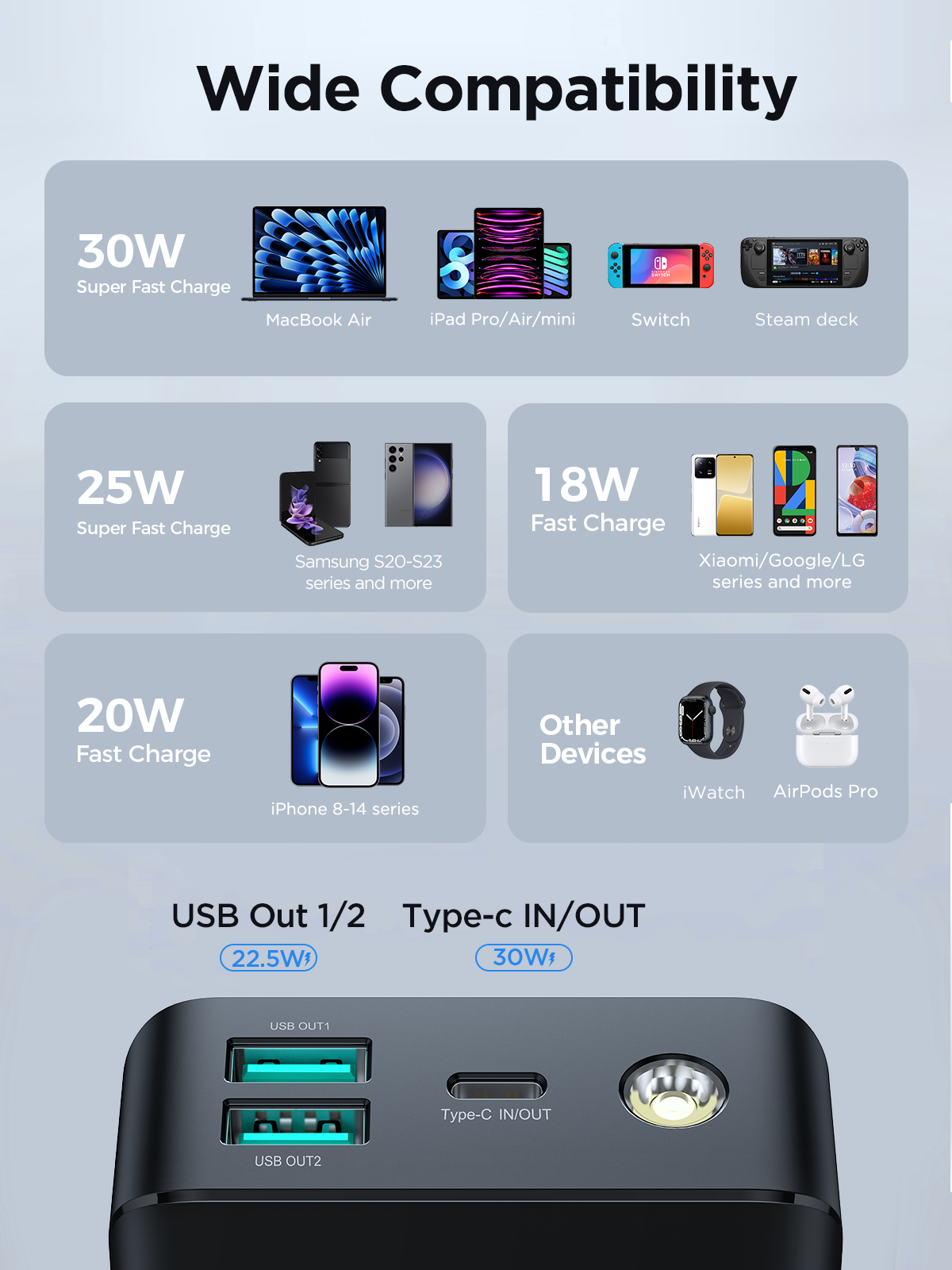 JR-PBF01/02/03 30W Power Bank 10000mAh/20000mAh/30000mAh-Black (With USB to Type-C Cable 0.25m-Black)