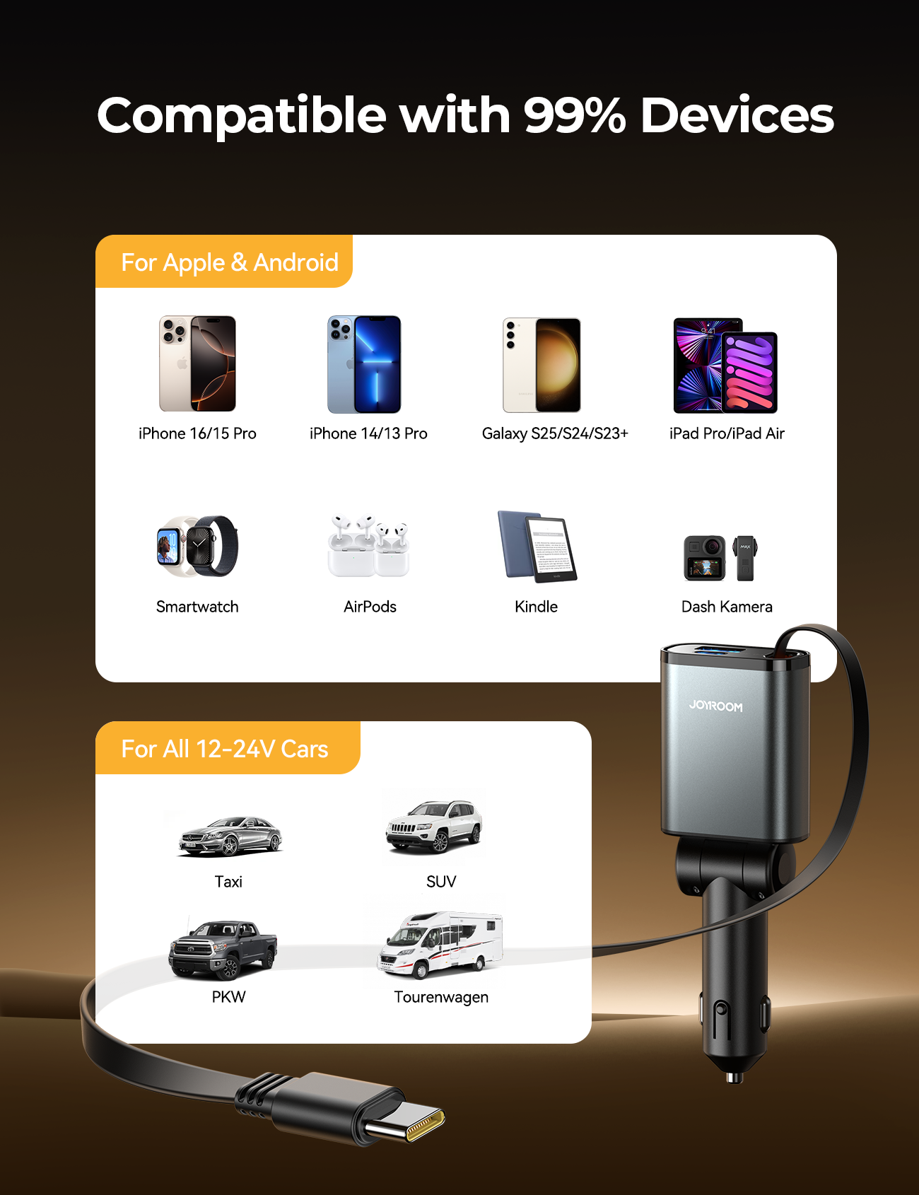 JR-CCL07 3-in-1 Retractable Car Charger-Dark Grey  B2B