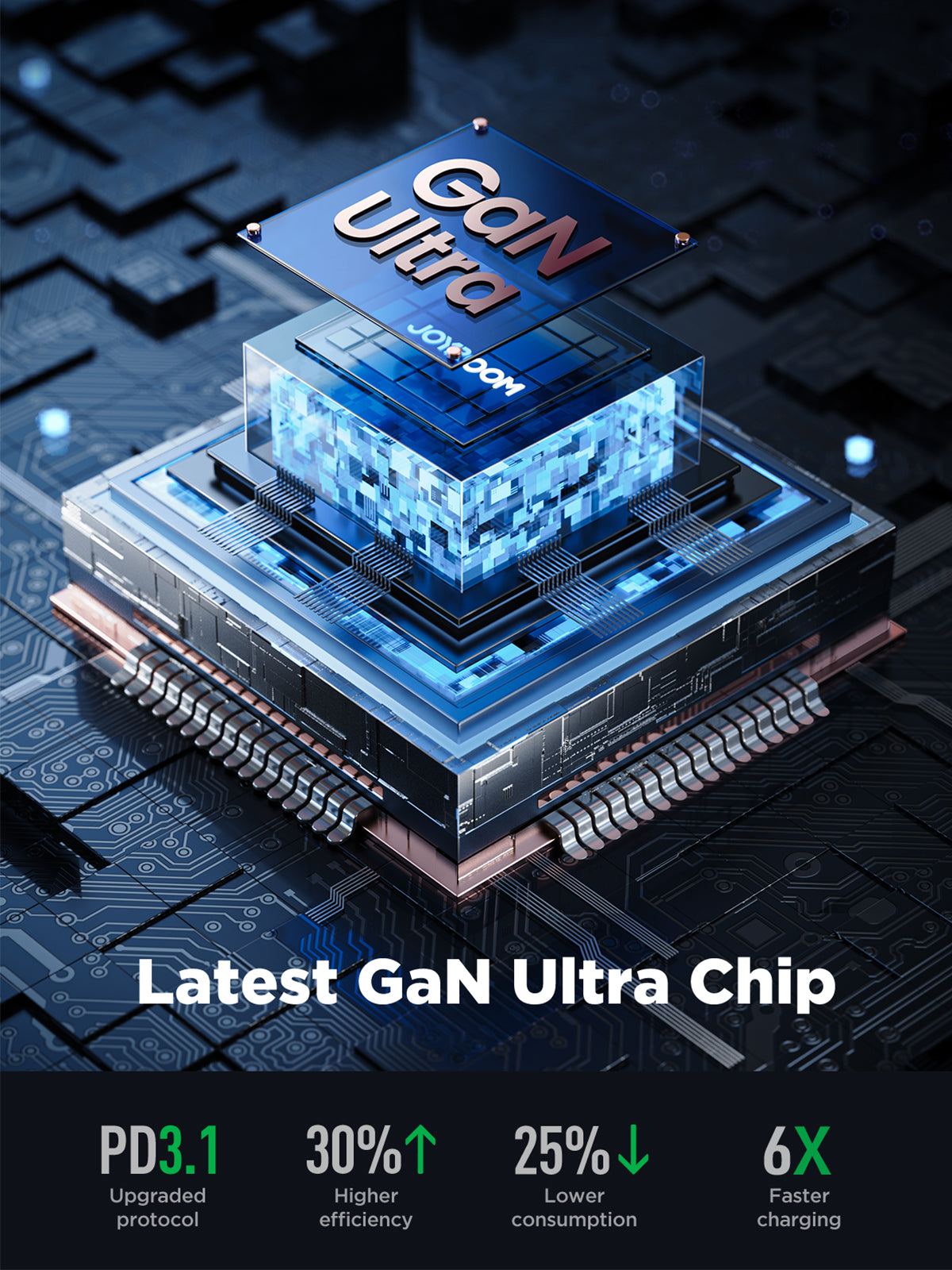 JOYROM GaN Ultra JR-TCG05 140W 3C1A Fast Charger