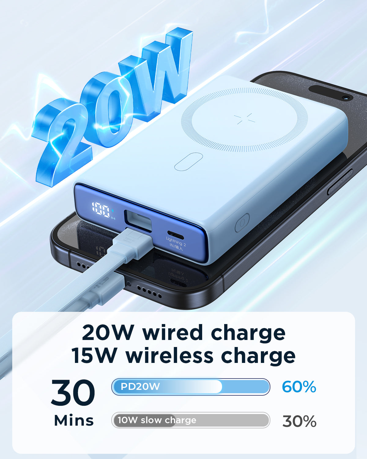JOYROOM JR-PBM01 20W Power Bank 10000mAh with Built-in Cable&Kickstand