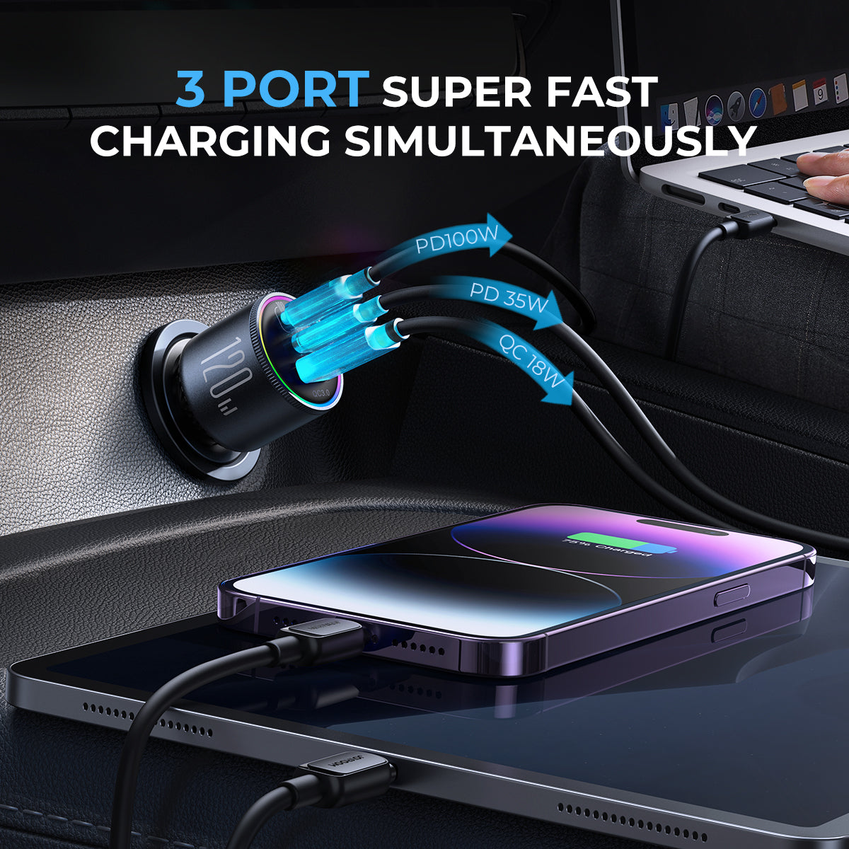 JOYROOM JR-CCN07 120W 3-Port (2PD+1QC3.0) Car Charger