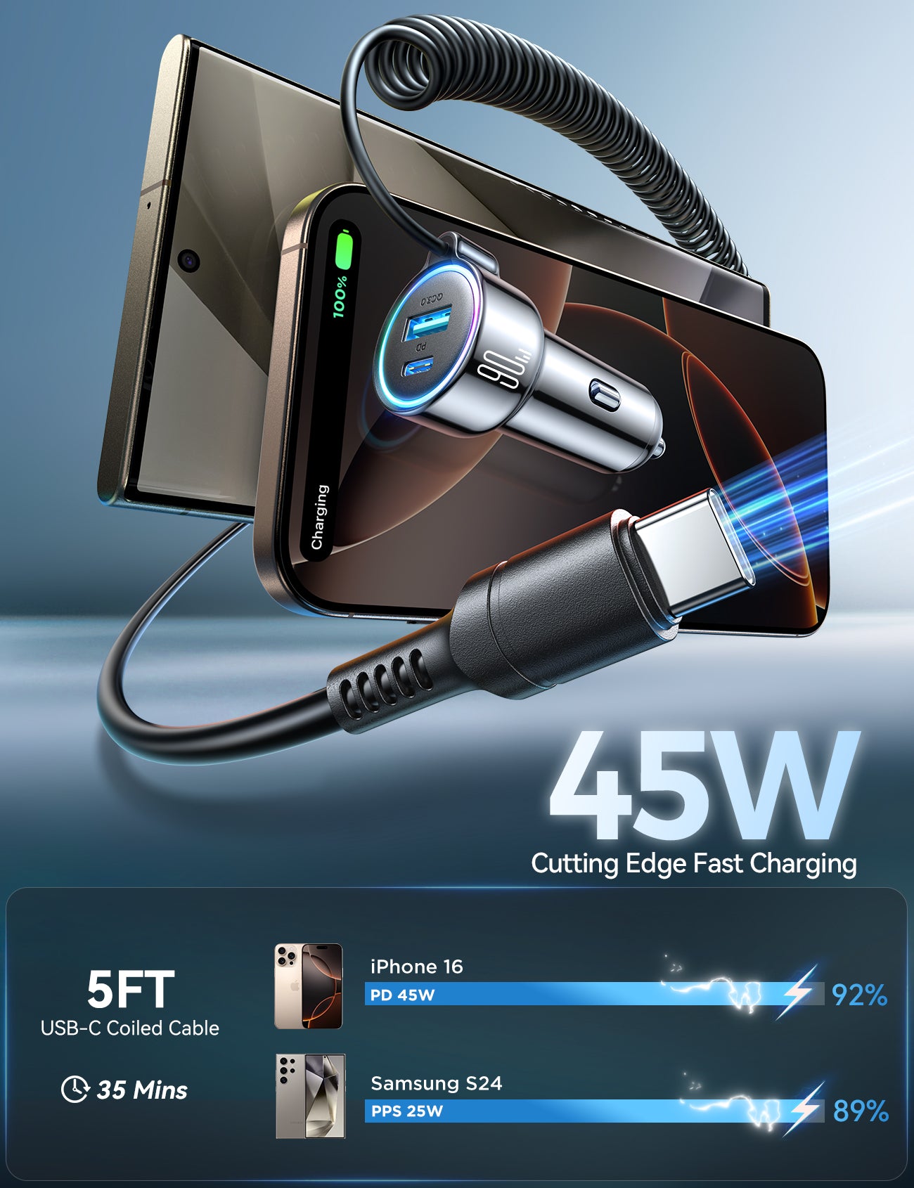 JOYROOM JR-CL07 90W 3-in-1 Wired Car Charger (Type-C)